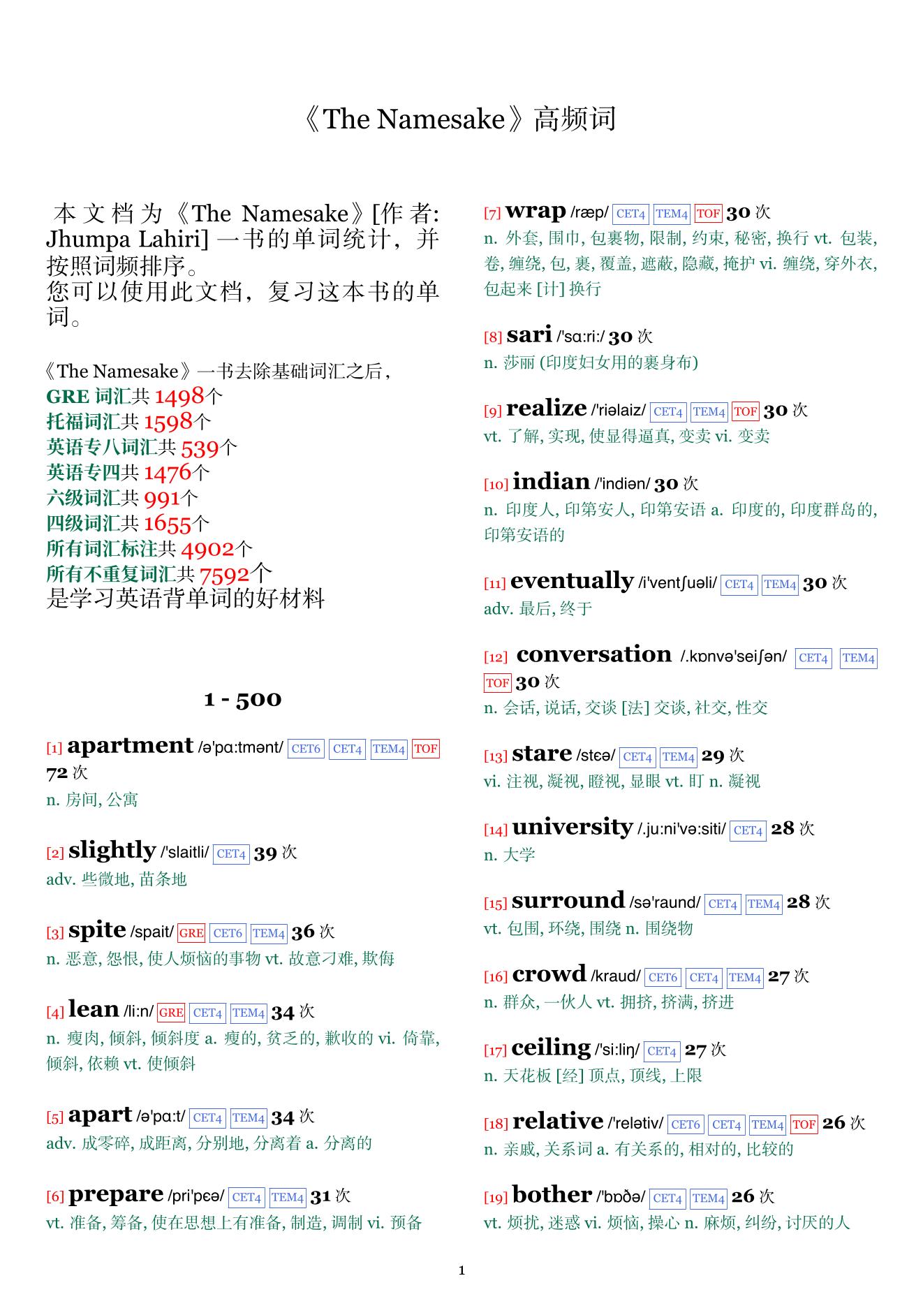 The Namesake词频统计