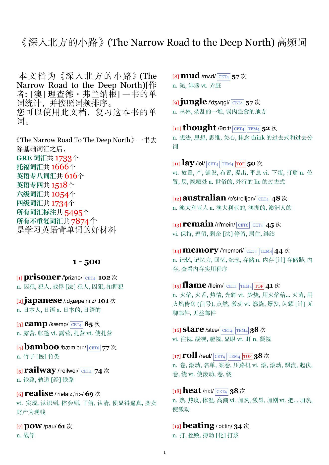 The Narrow Road to the Deep North词频统计