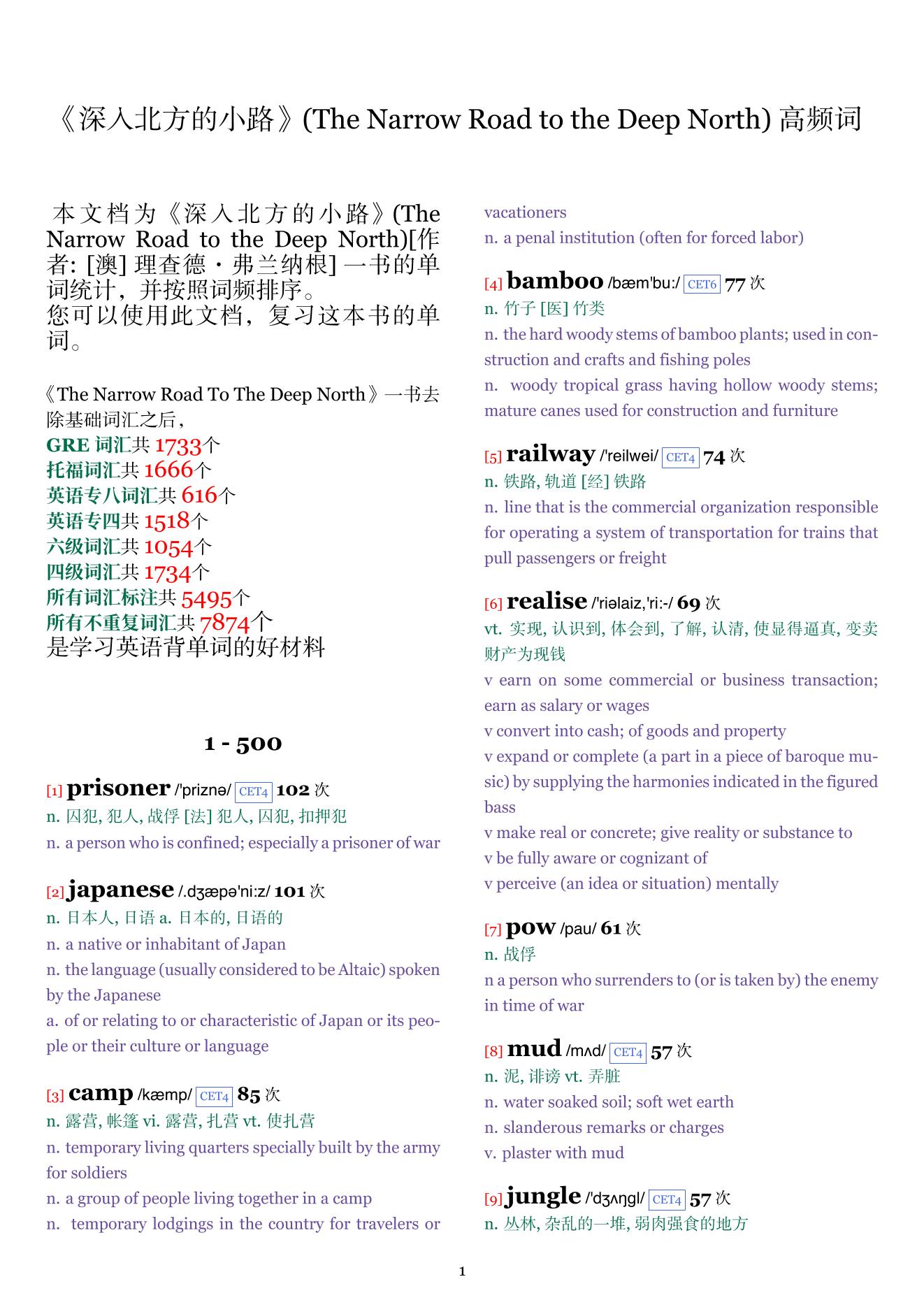 The Narrow Road to the Deep North词频统计