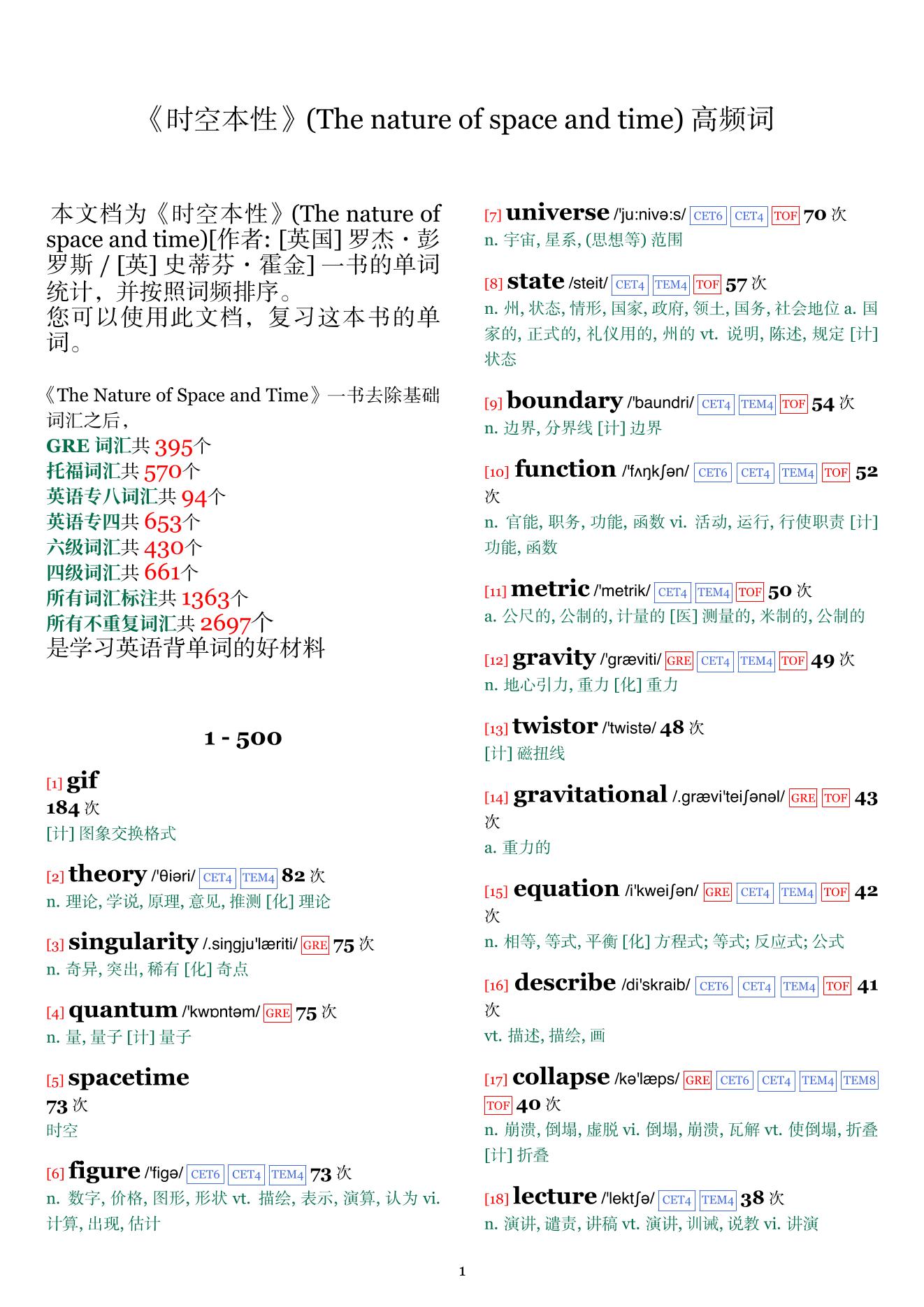 The nature of space and time词频统计
