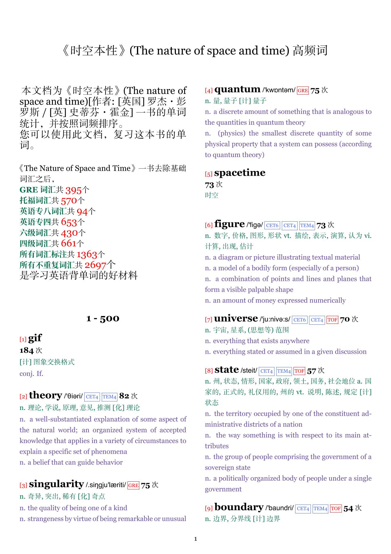 The nature of space and time词频统计