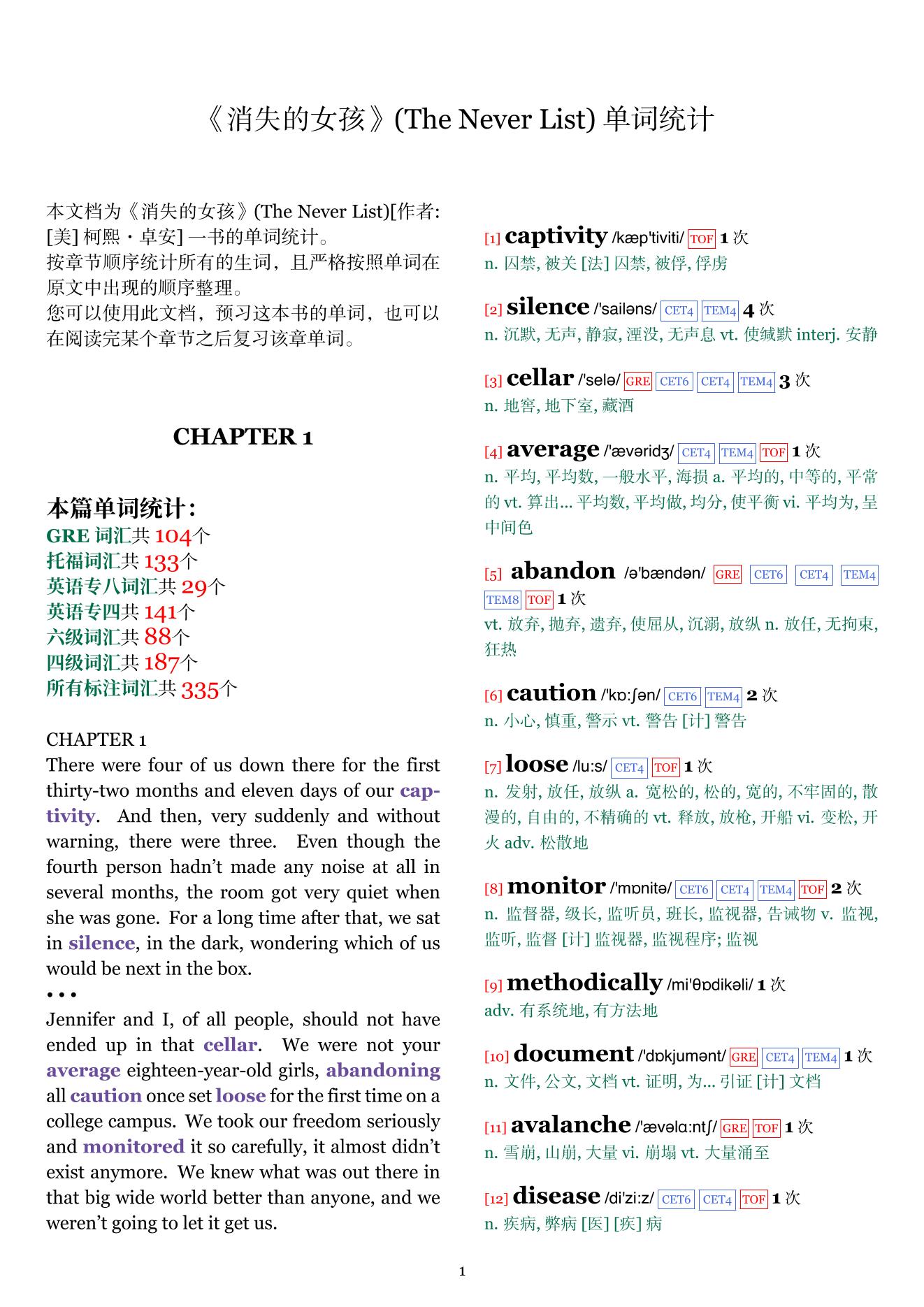 The Never List章节单词统计