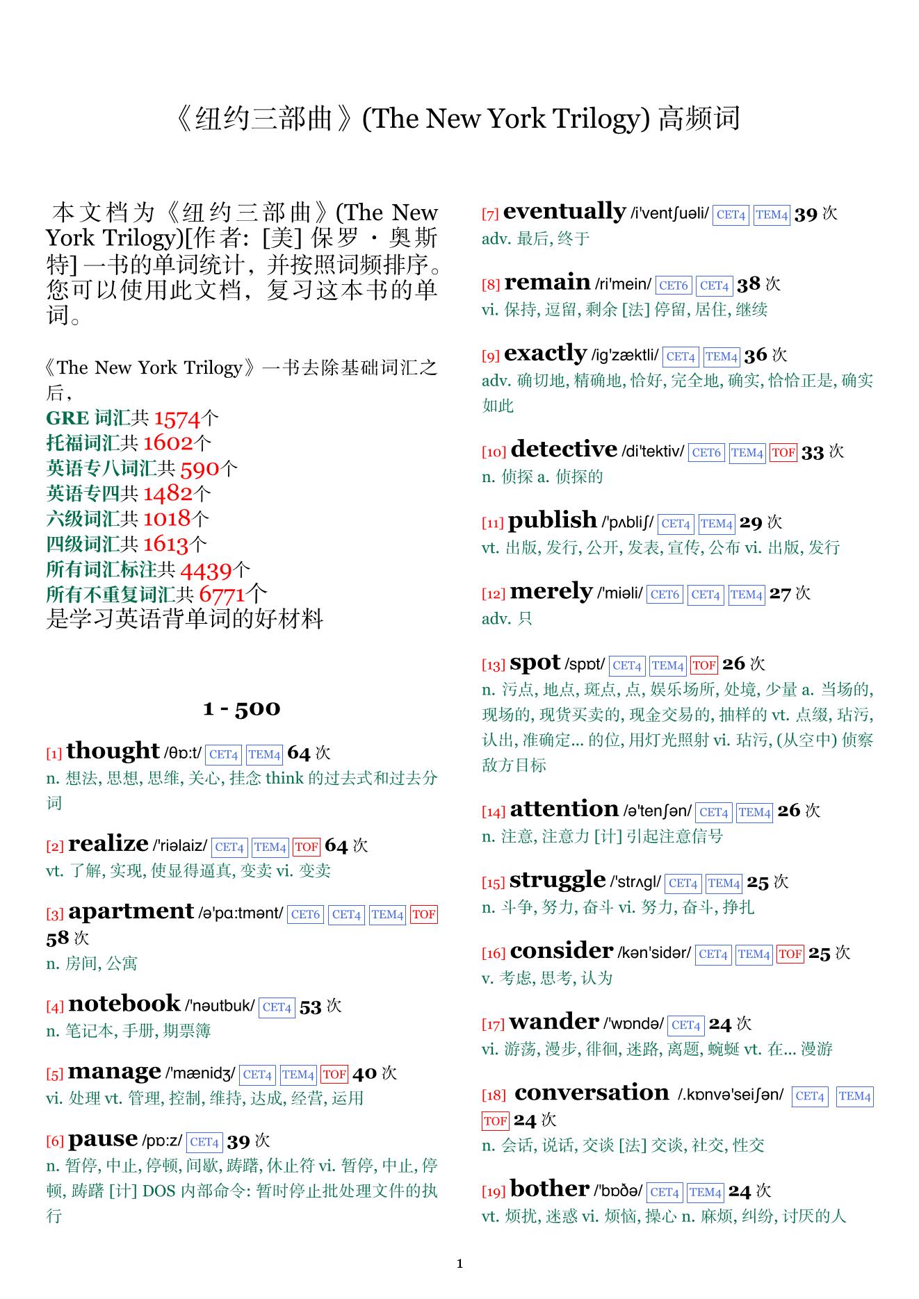 The New York Trilogy词频统计