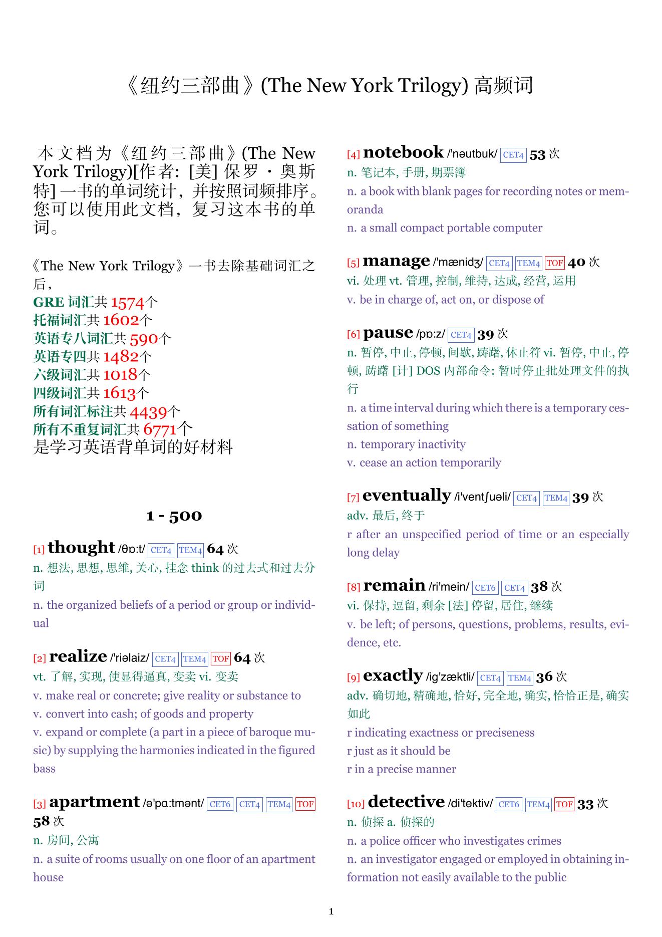 The New York Trilogy词频统计