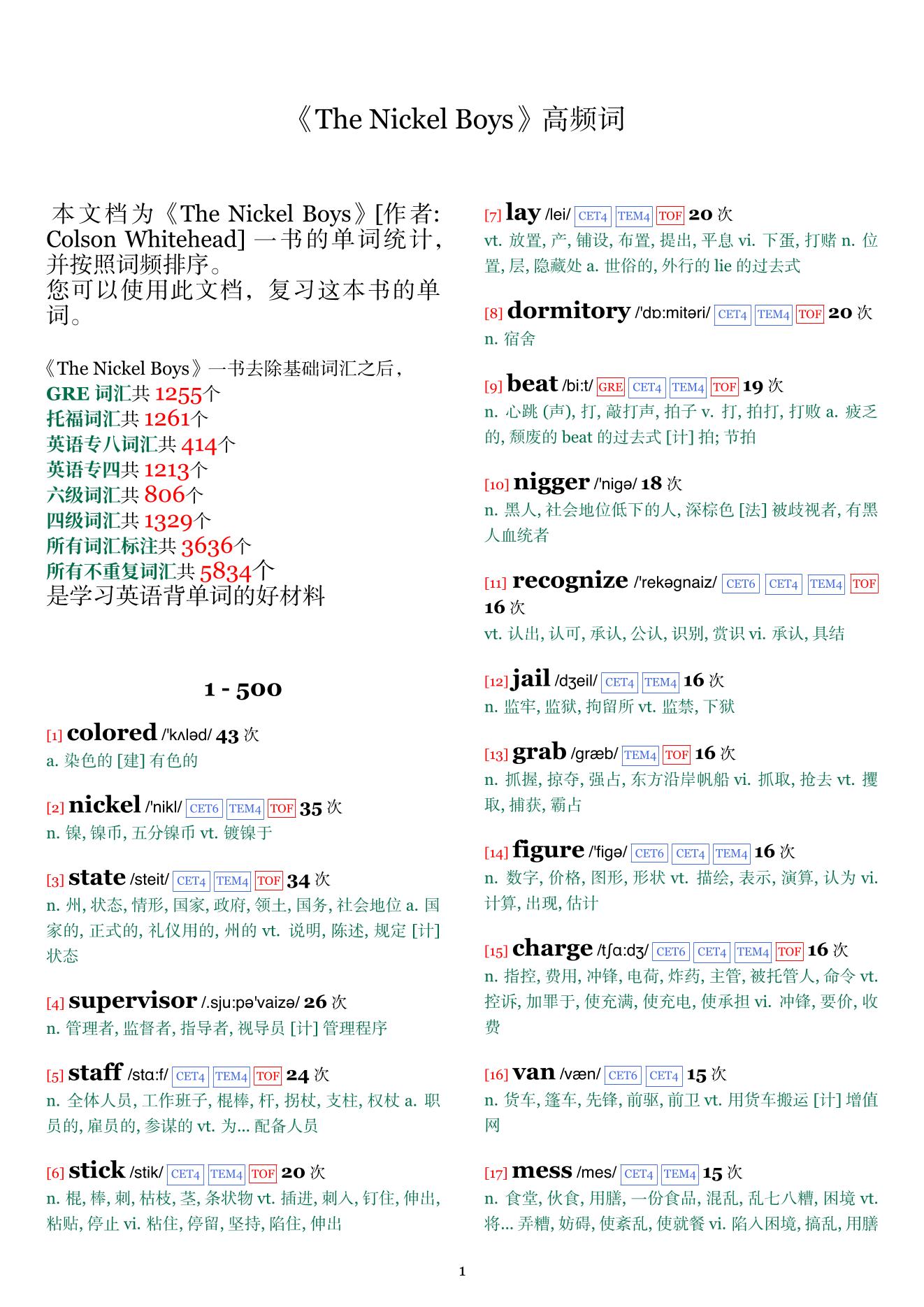 The Nickel Boys词频统计