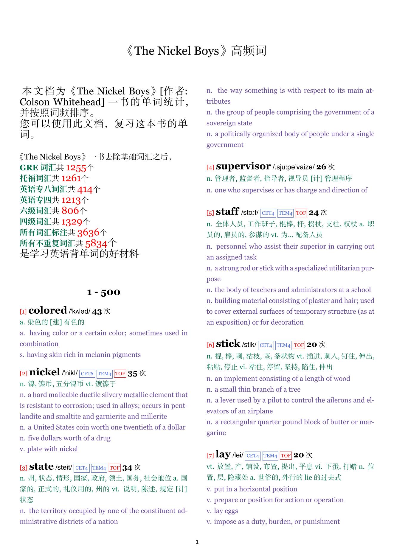 The Nickel Boys词频统计