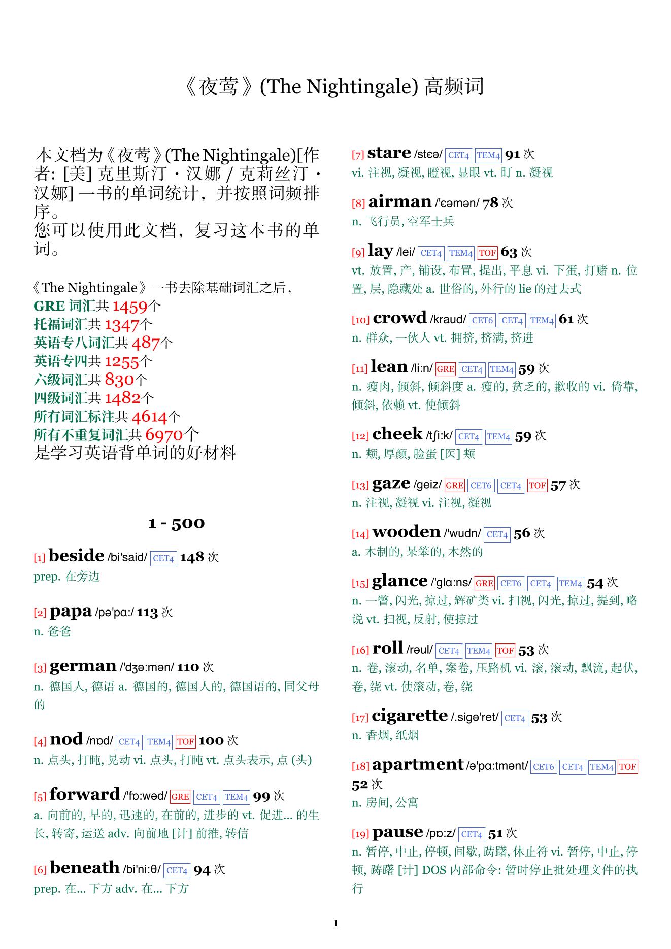 The Nightingale词频统计