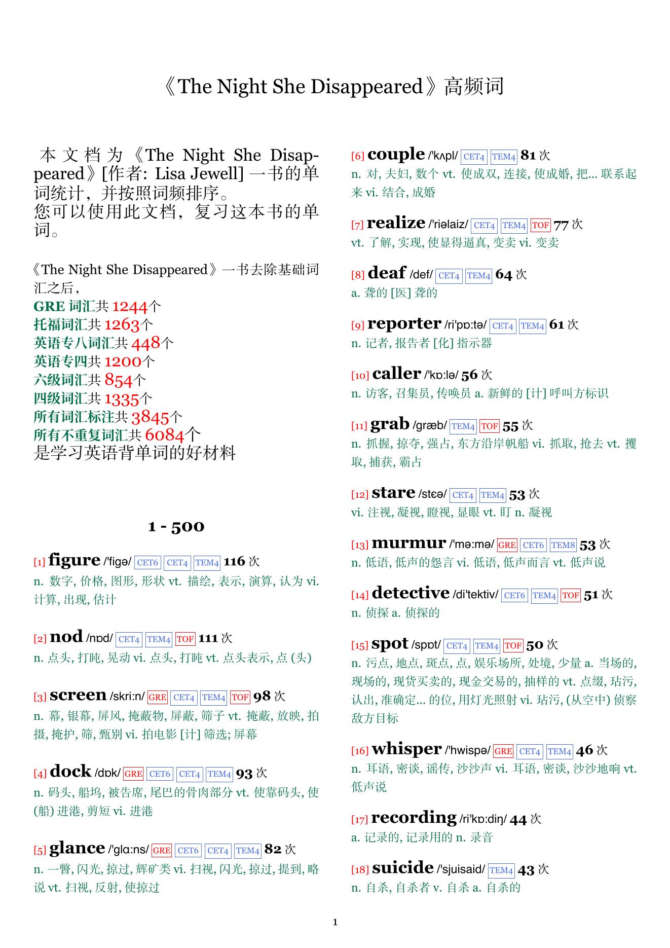 The Night She Disappeared词频统计