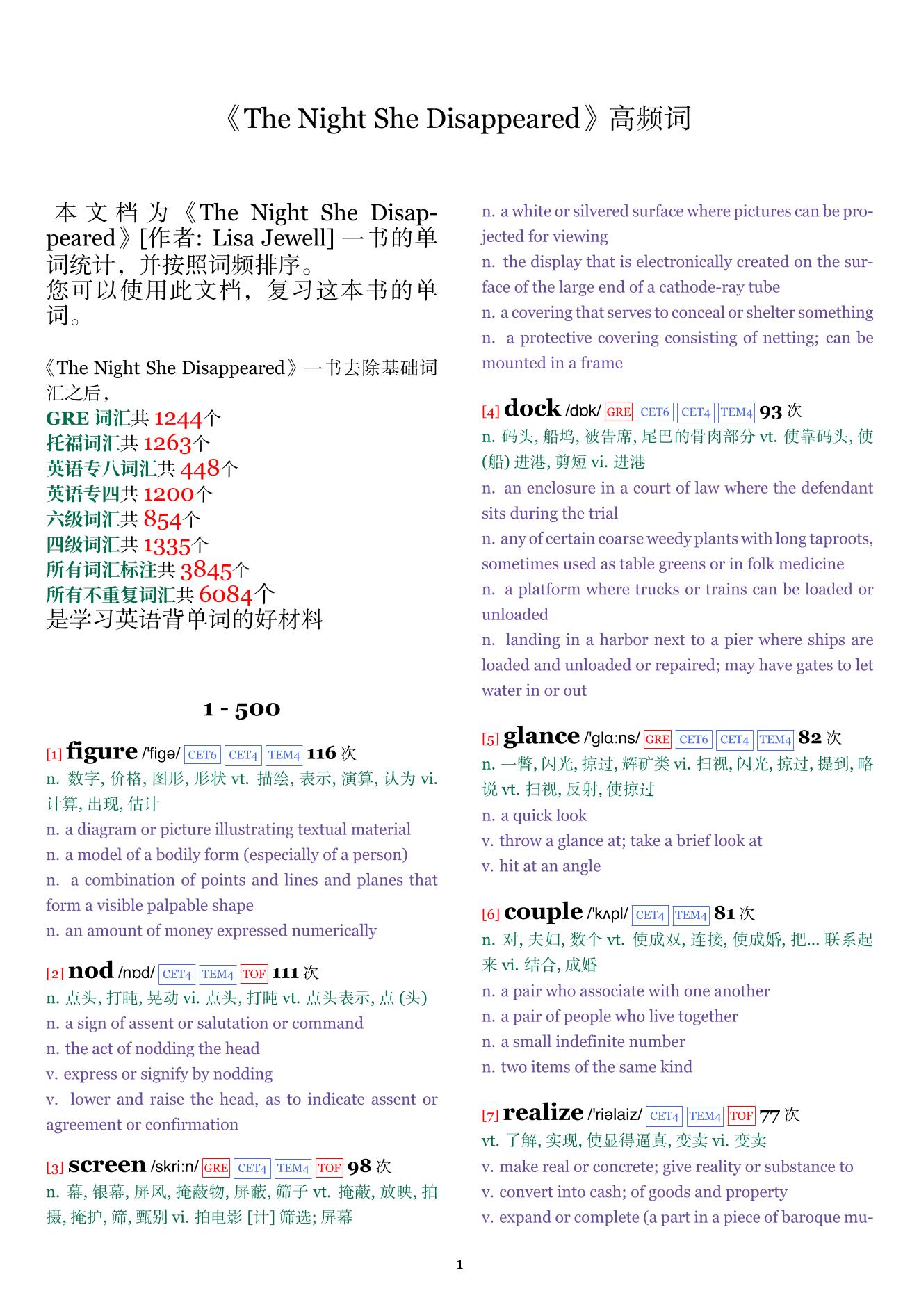 The Night She Disappeared词频统计