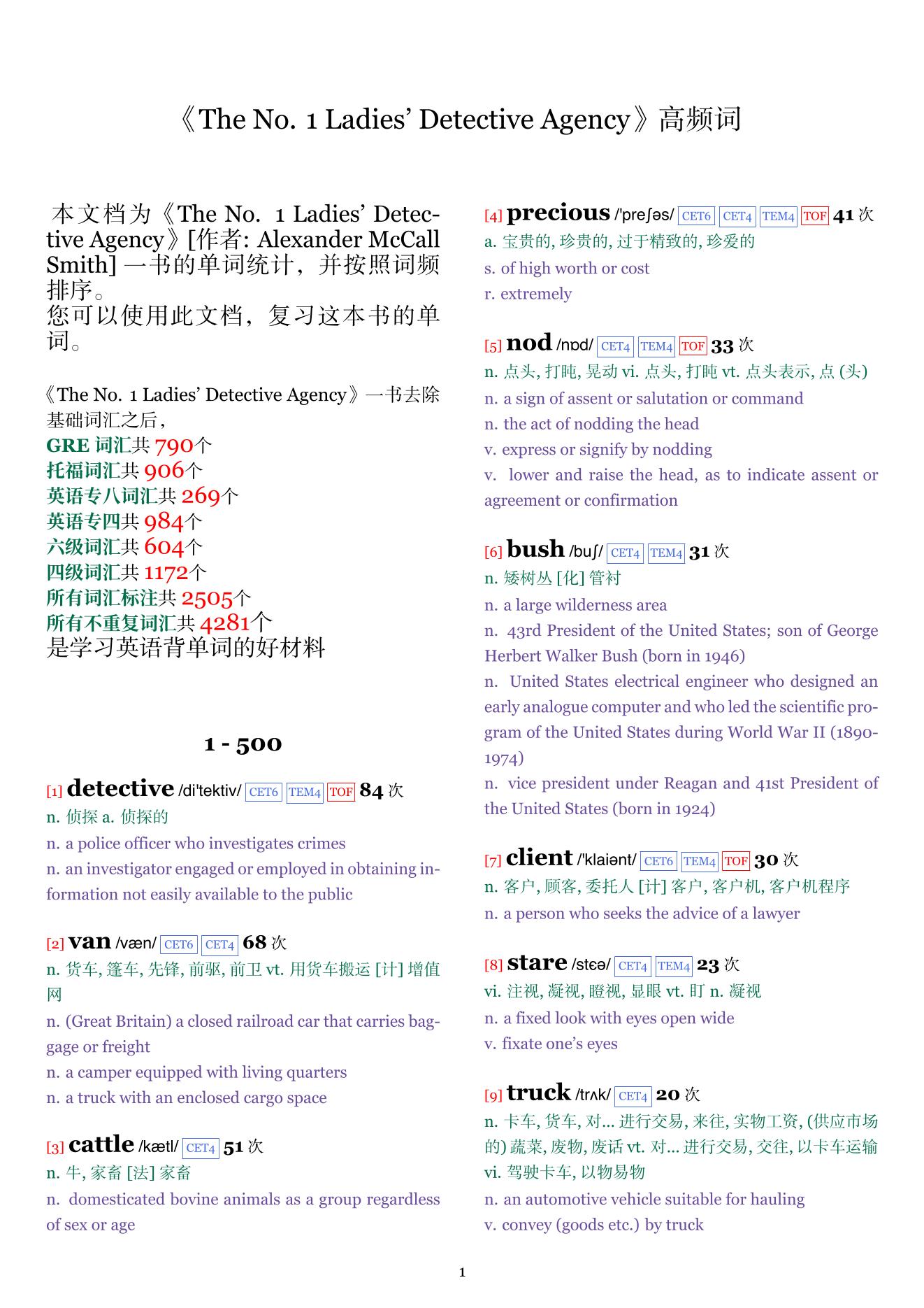 The No. 1 Ladies' Detective Agency词频统计
