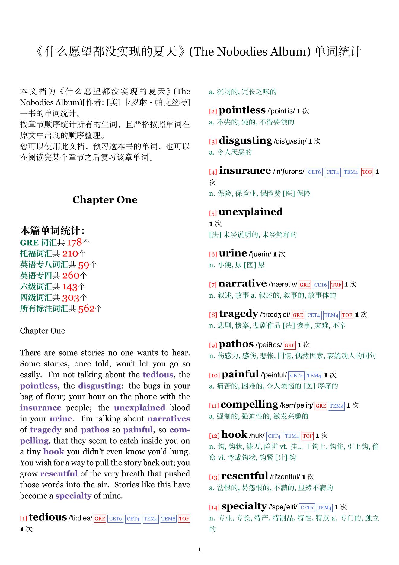 The Nobodies Album章节单词统计