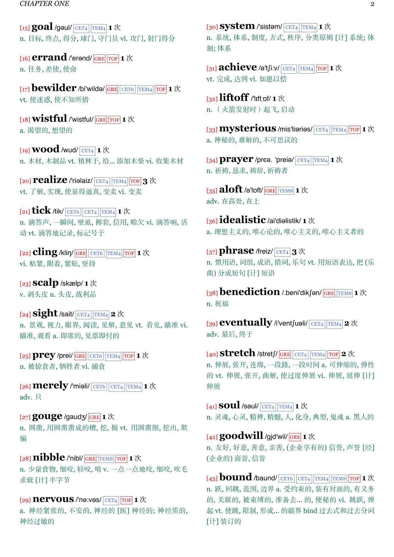 The Nobodies Album章节单词统计