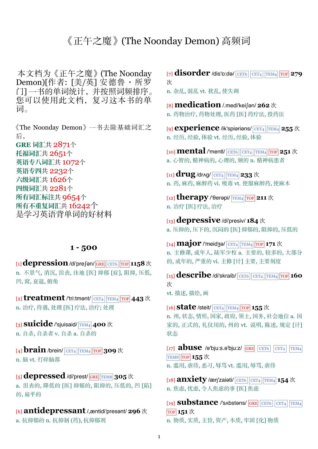 The Noonday Demon词频统计