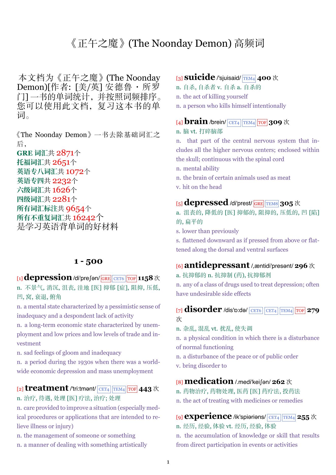 The Noonday Demon词频统计