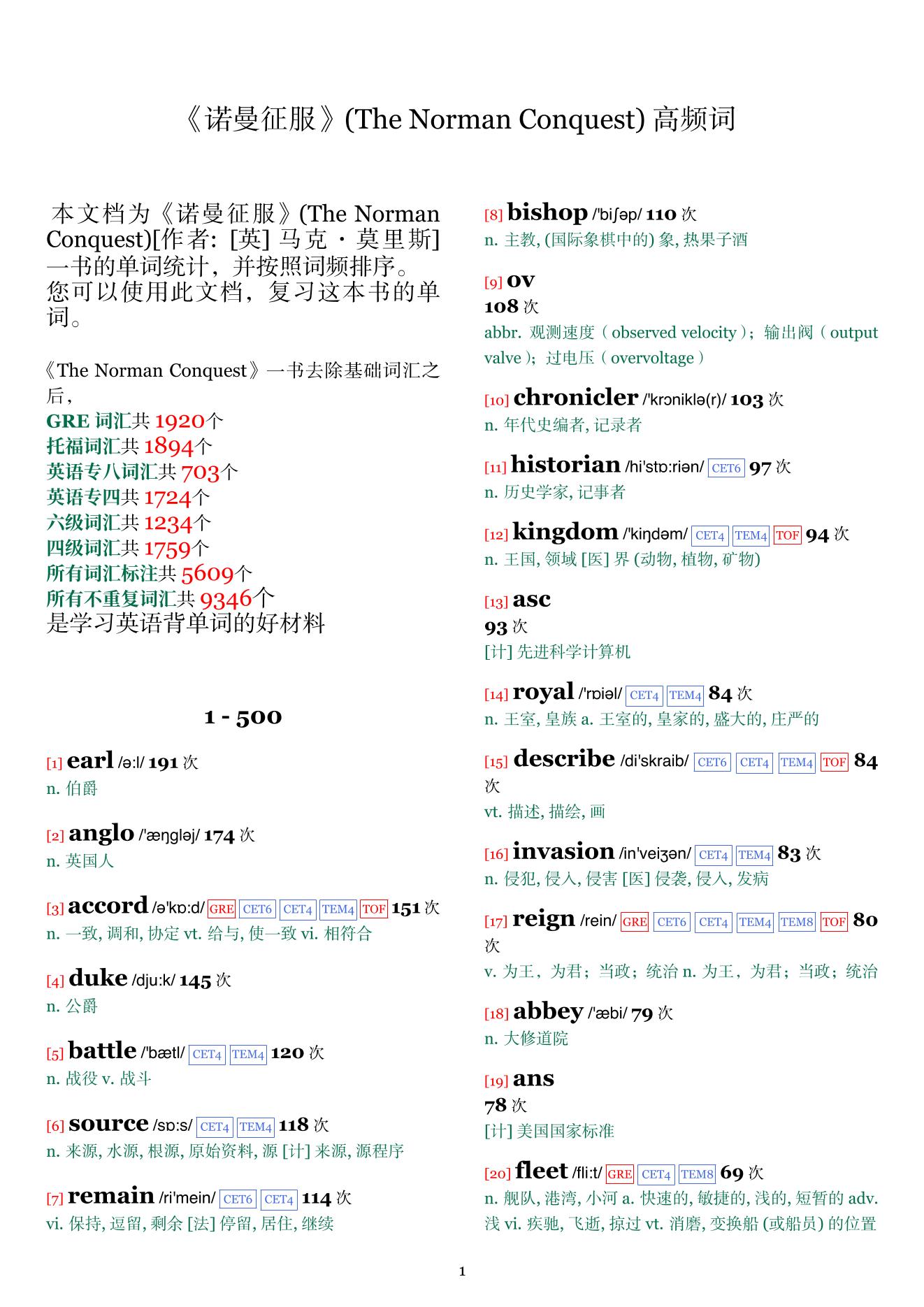 The Norman Conquest词频统计