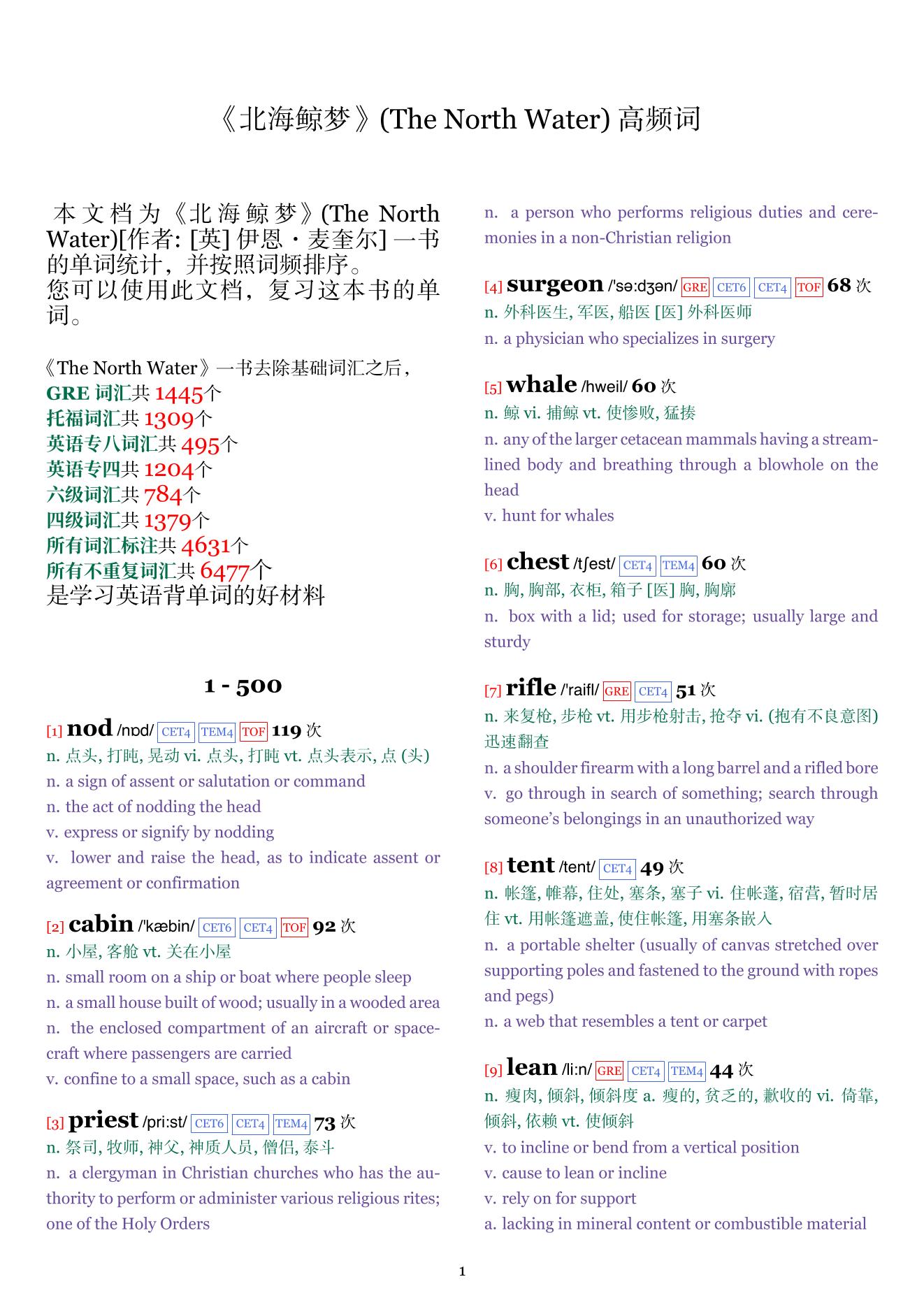 The North Water词频统计