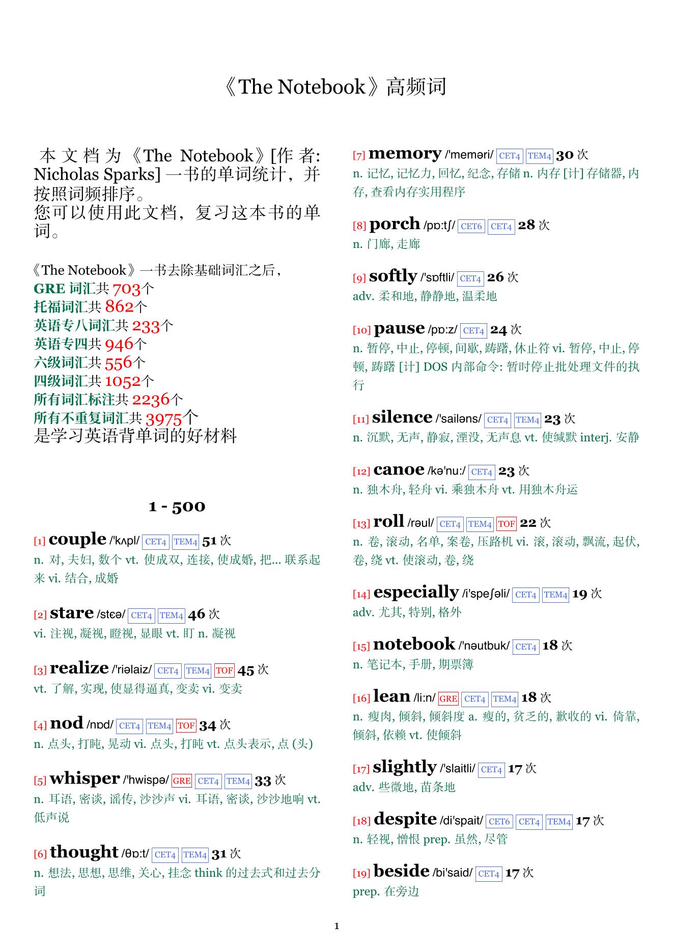The Notebook词频统计