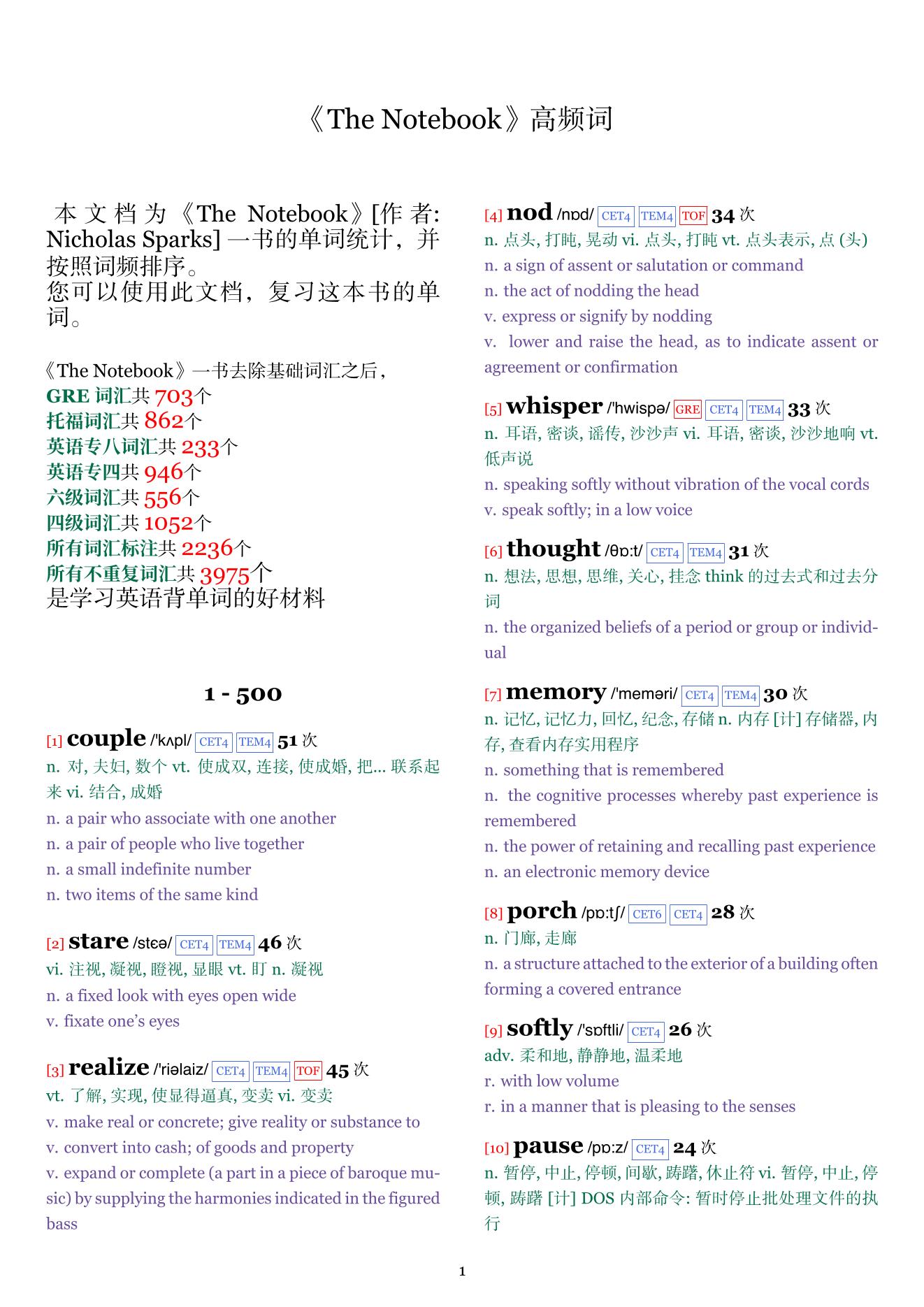 The Notebook词频统计