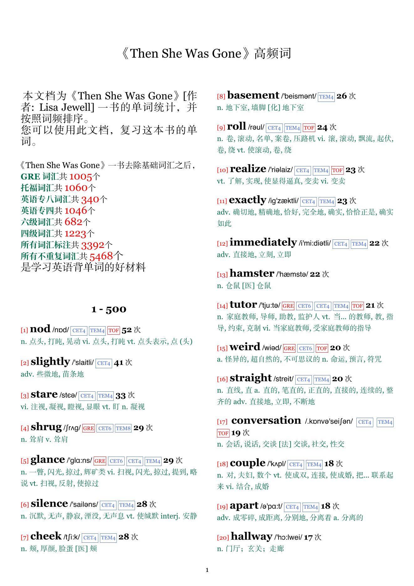 Then She Was Gone词频统计