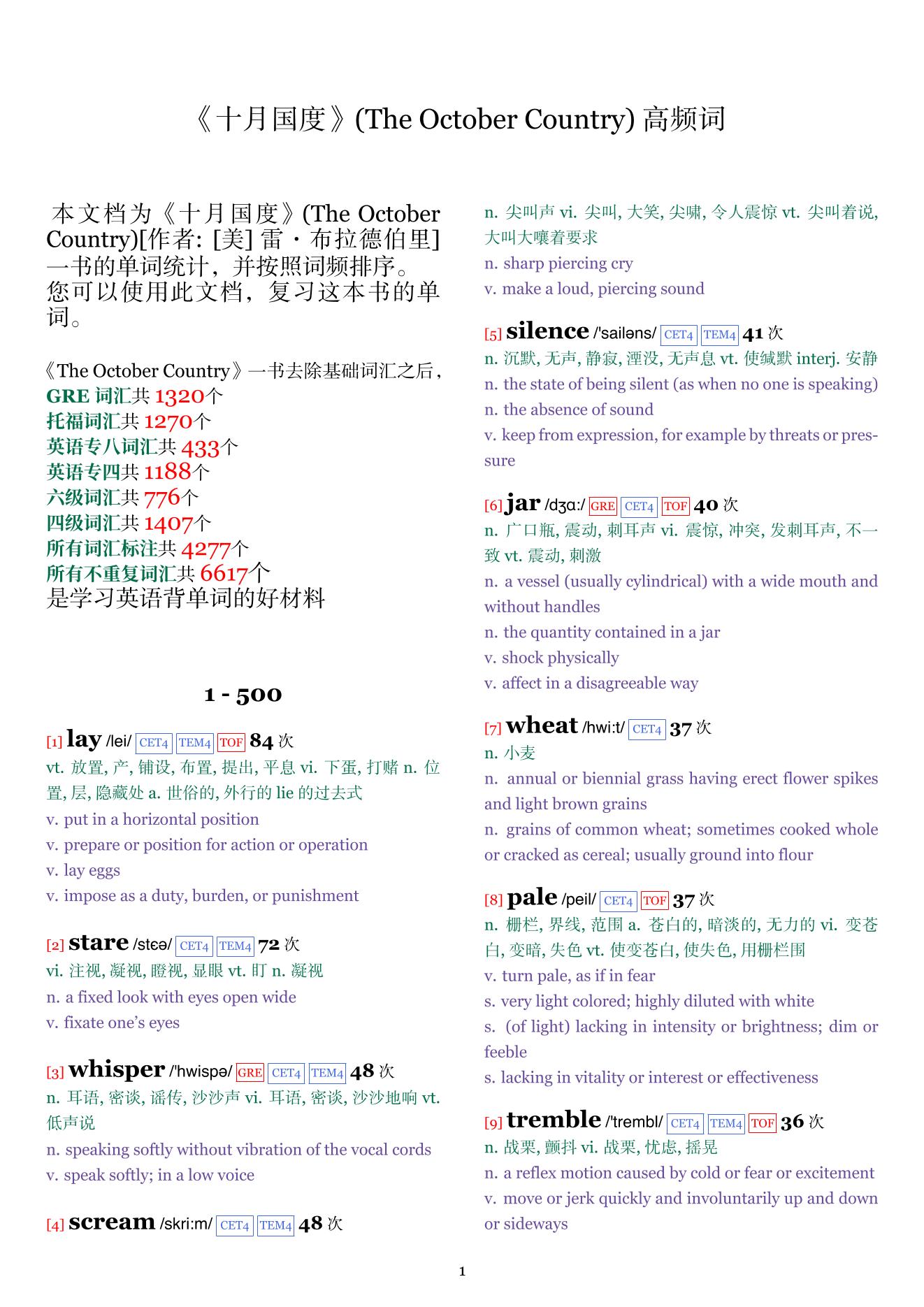 The October Country词频统计