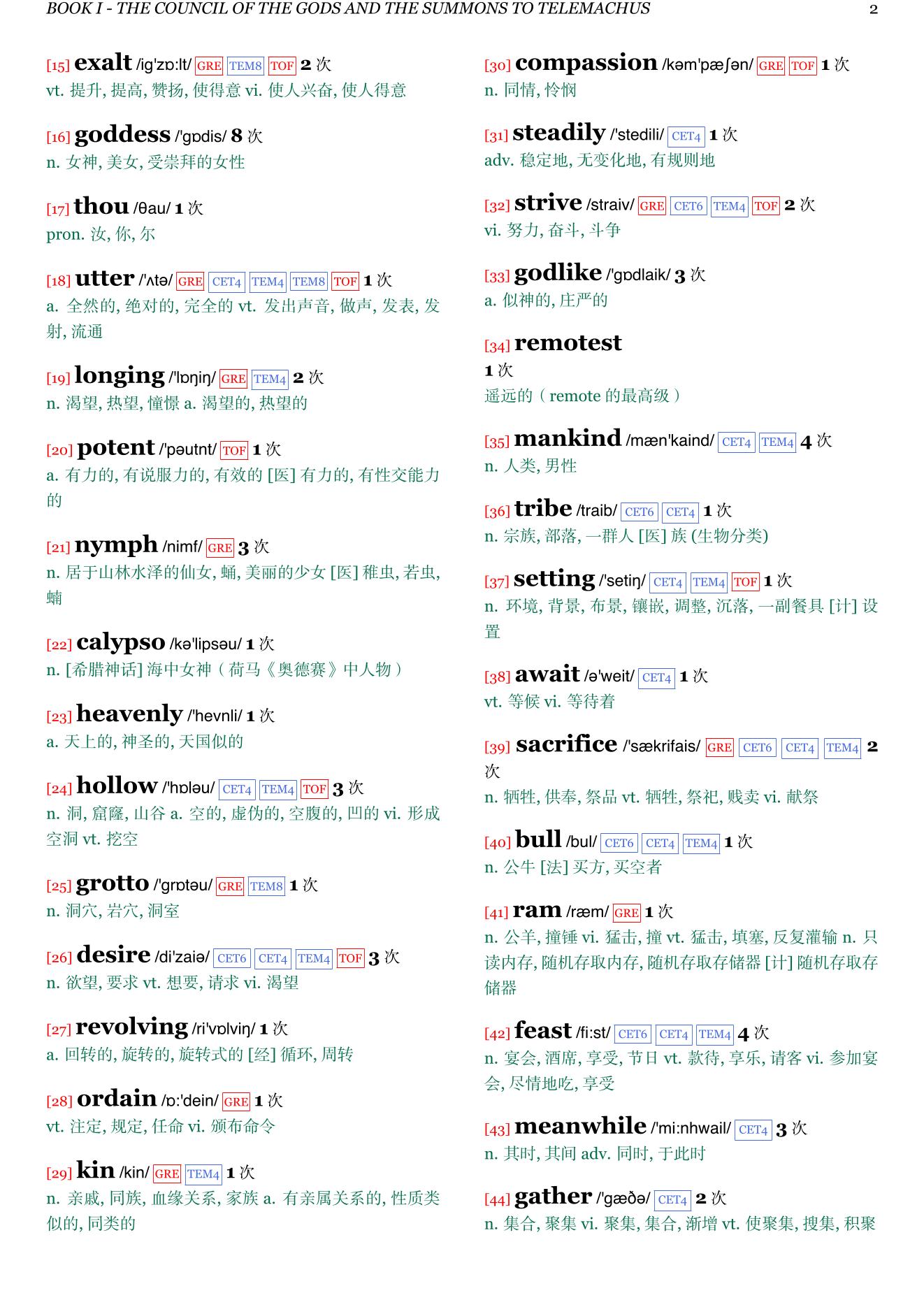 The Odyssey章节单词统计