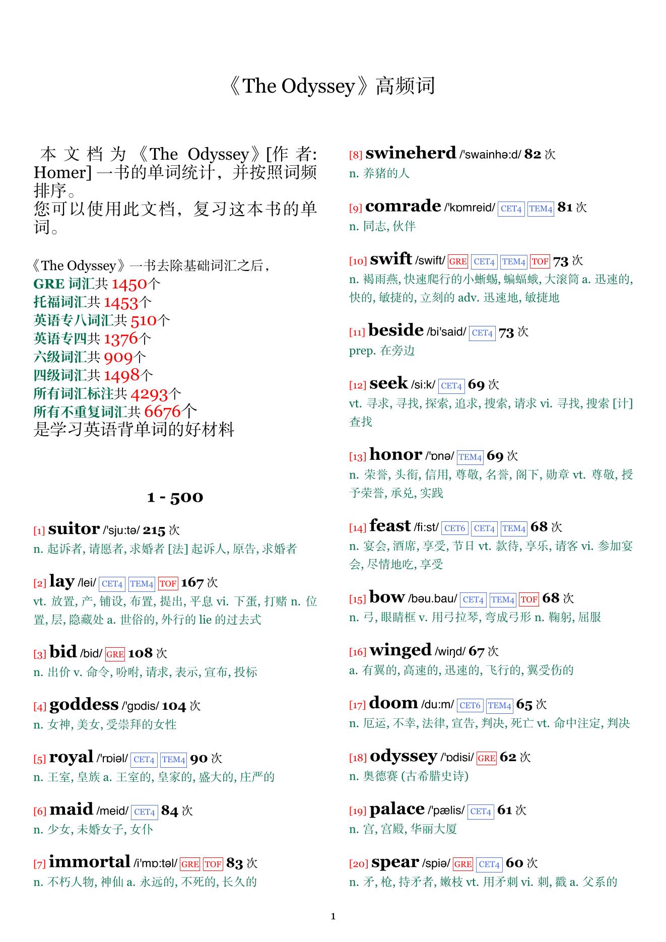 The Odyssey词频统计