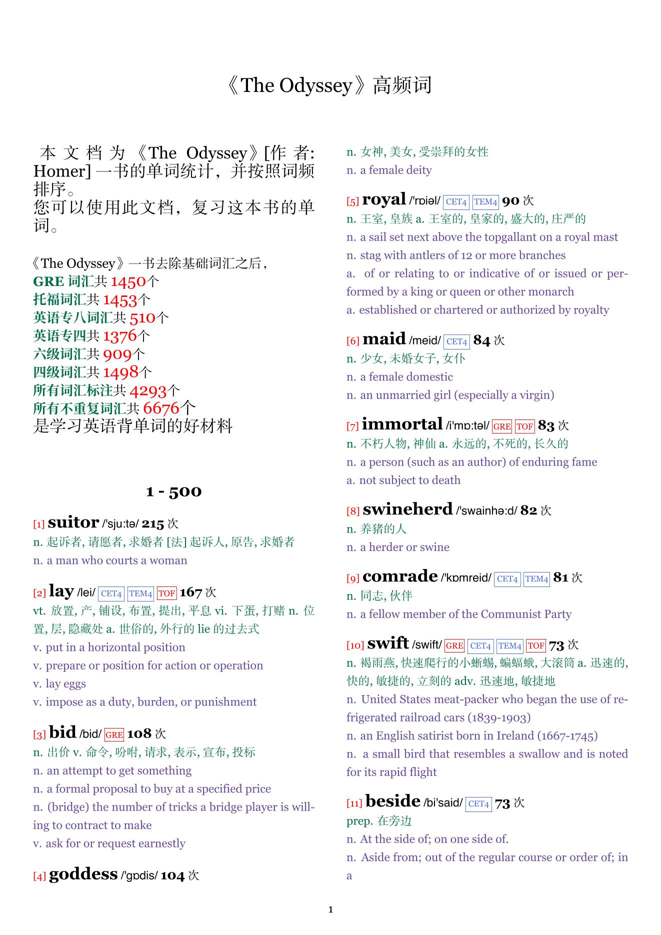 The Odyssey词频统计