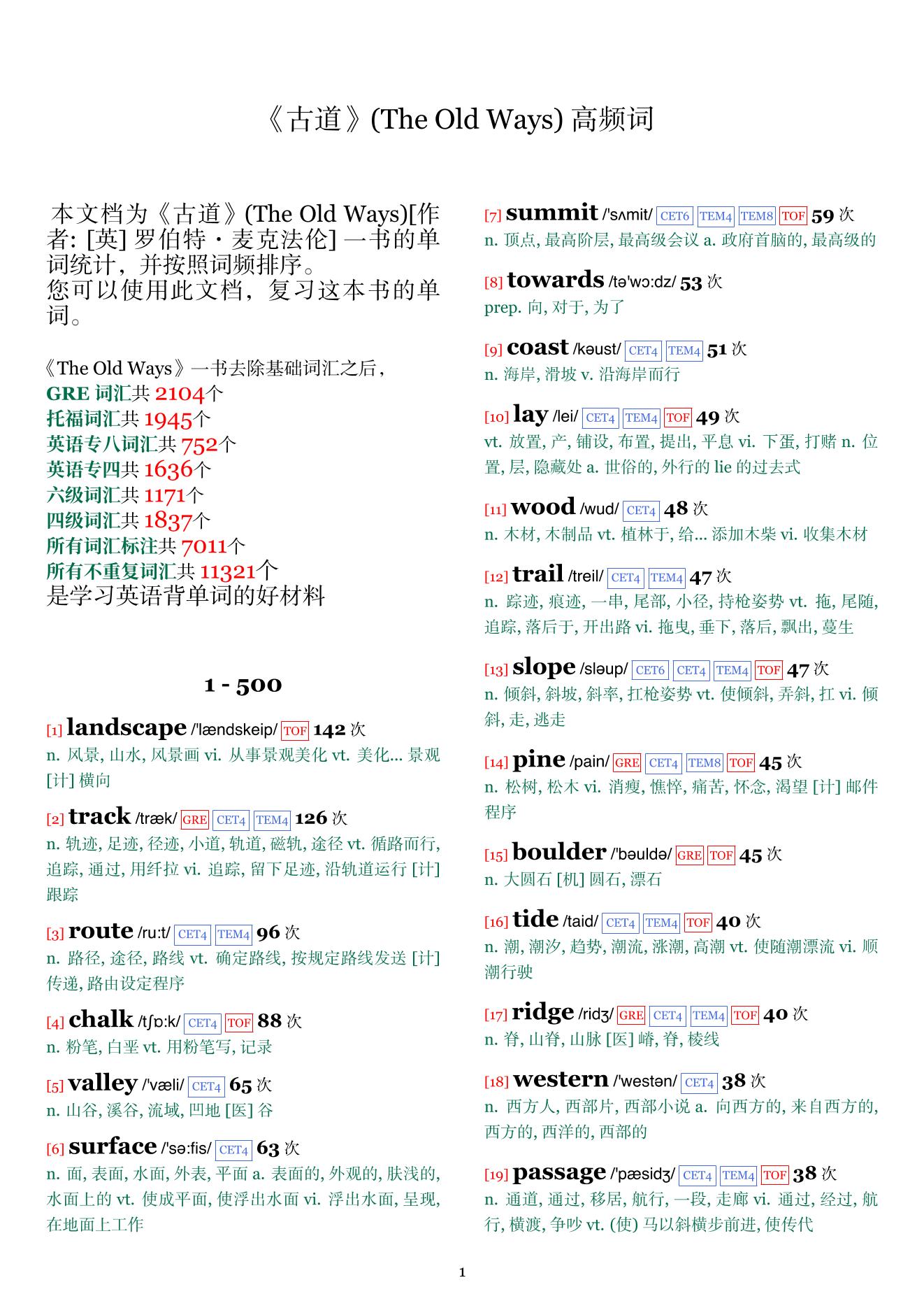 The Old Ways词频统计