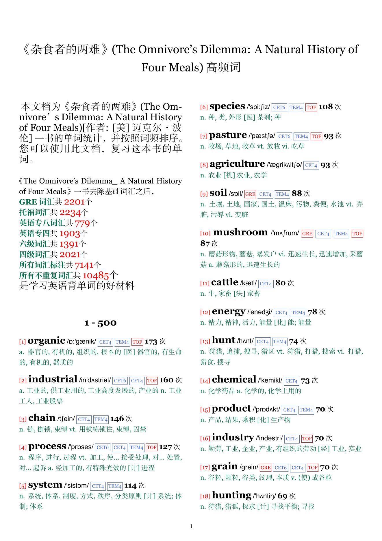 The Omnivore’s Dilemma: A Natural History of Four Meals词频统计