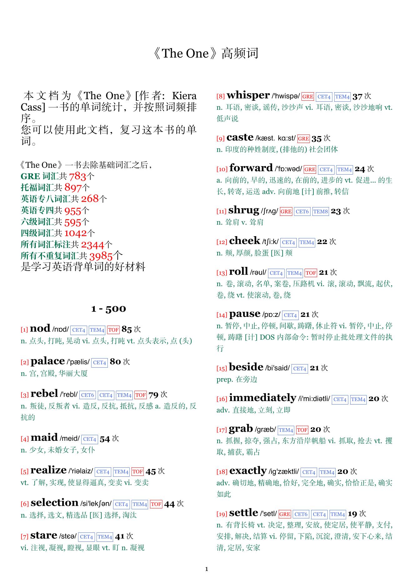 The One词频统计