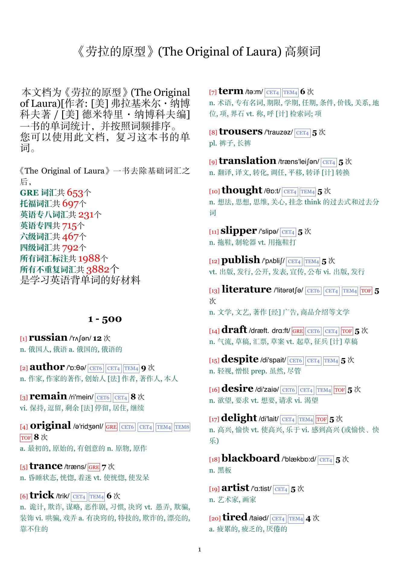The Original of Laura词频统计
