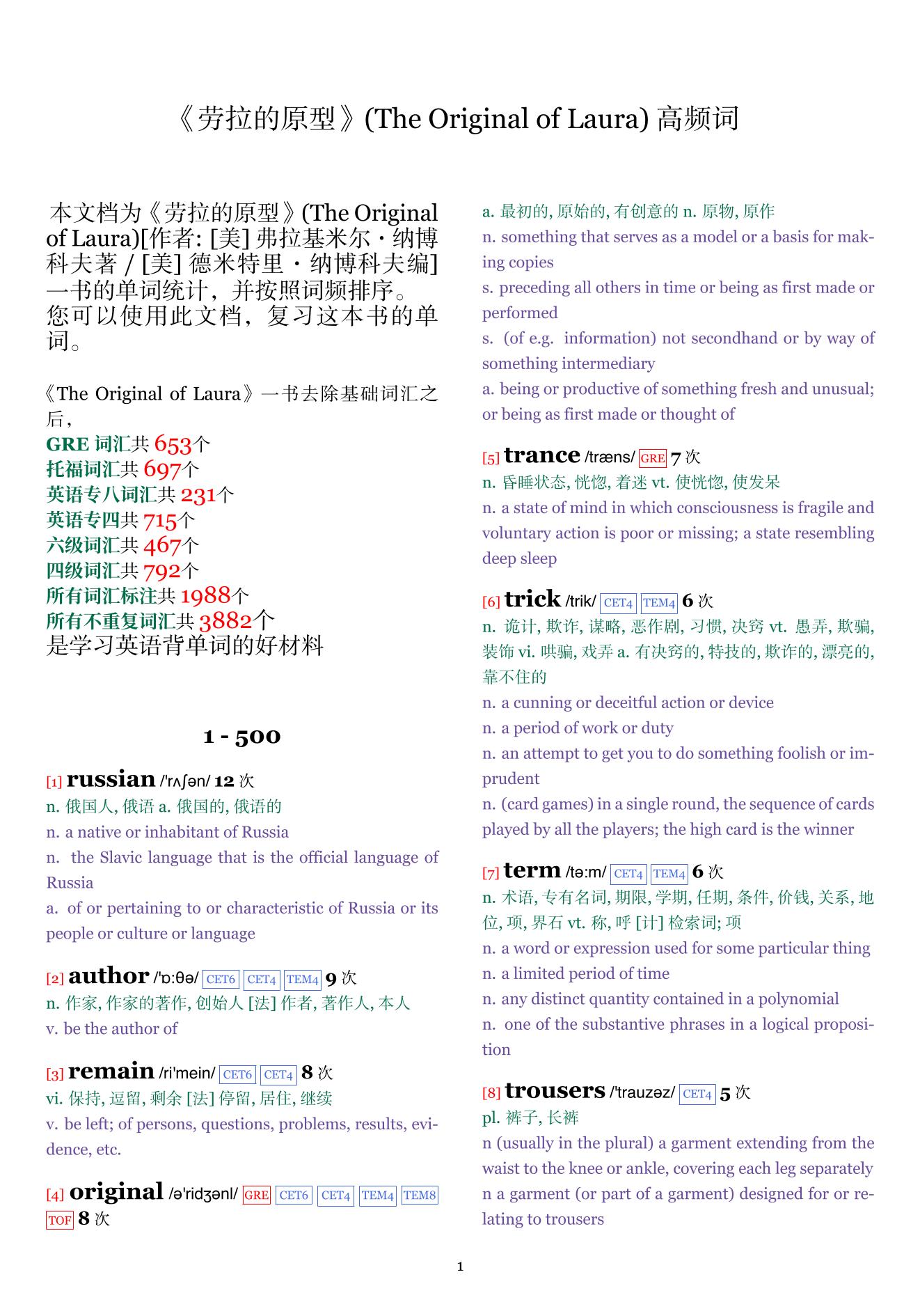 The Original of Laura词频统计