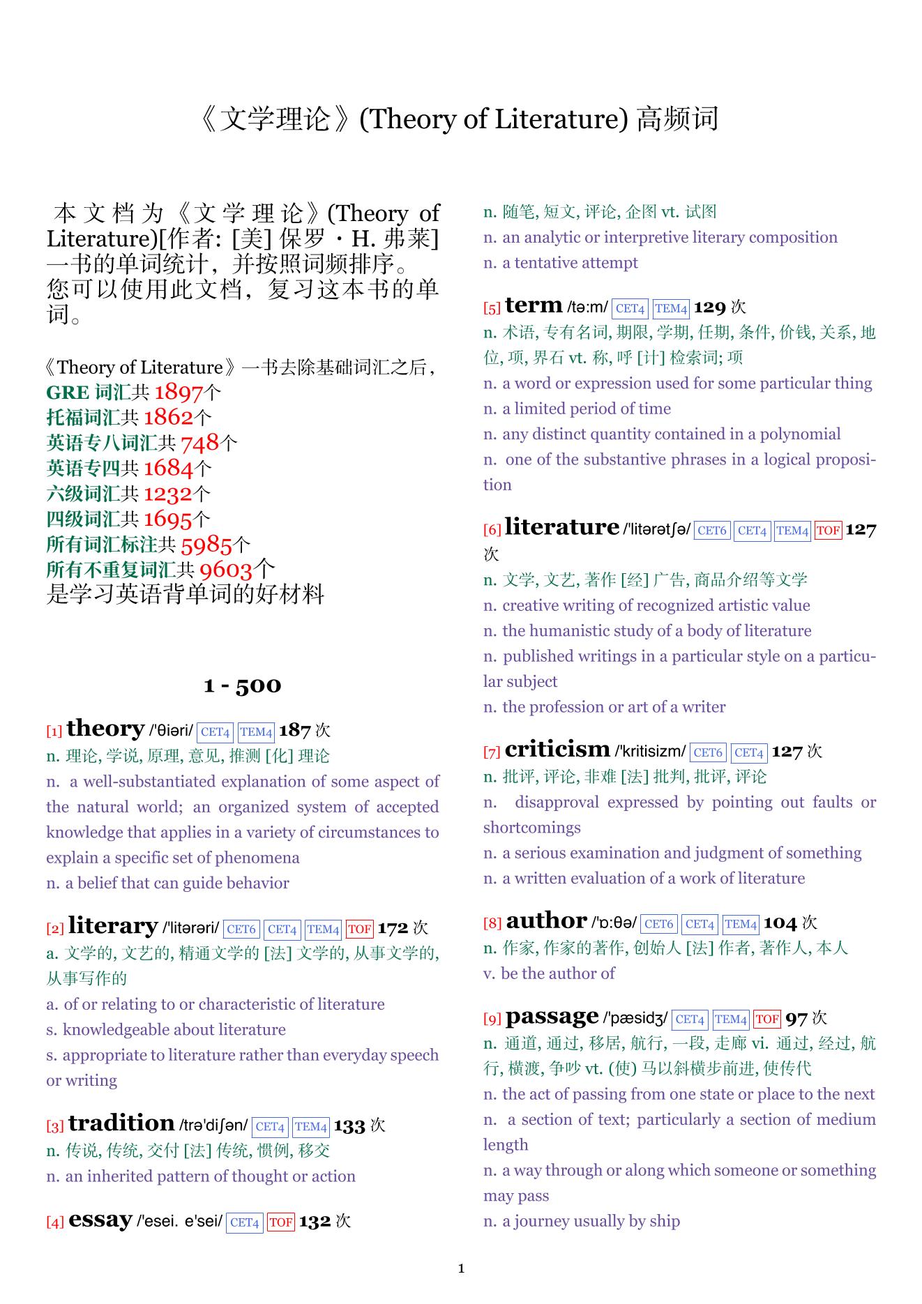 Theory of Literature词频统计