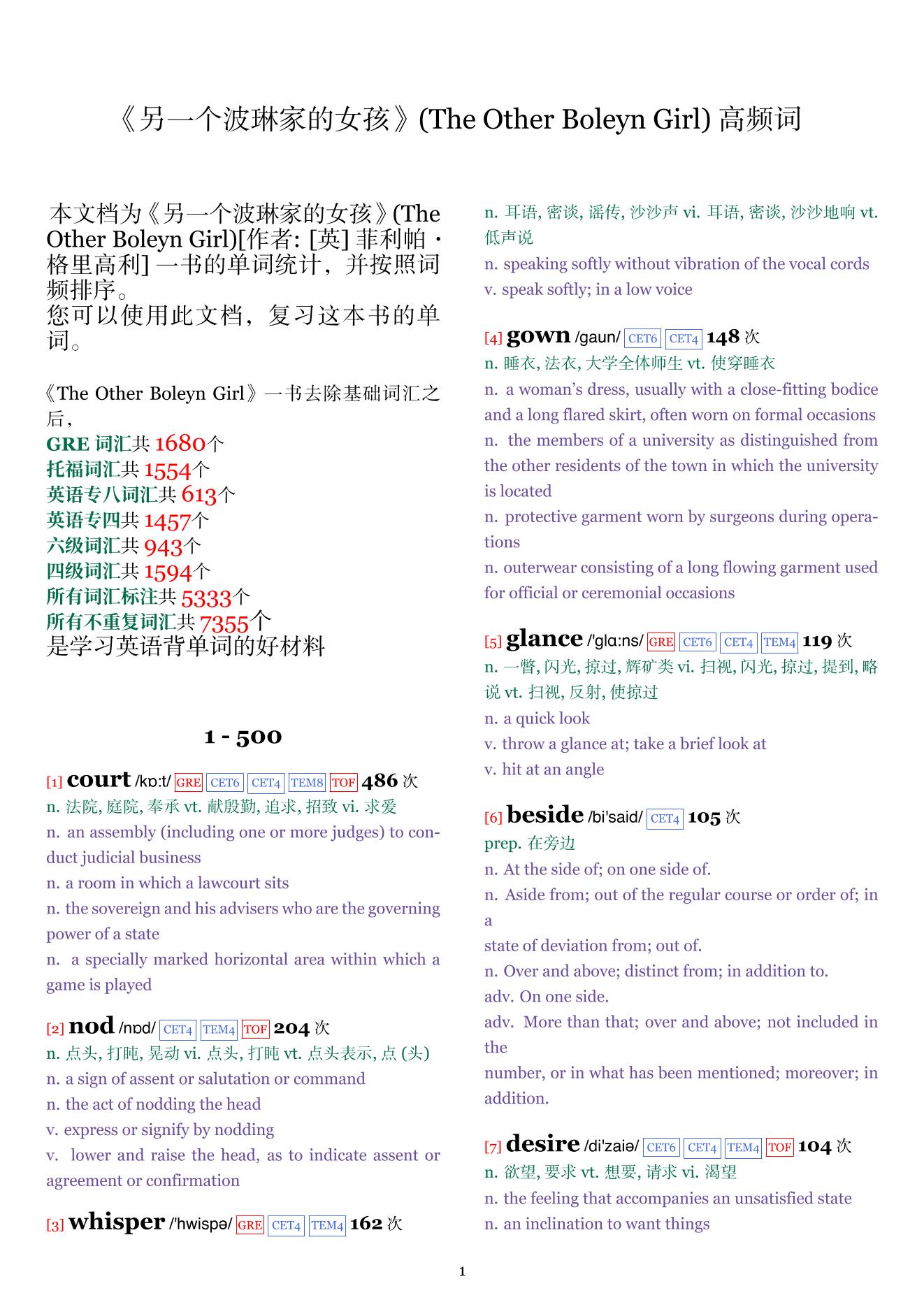 The Other Boleyn Girl词频统计