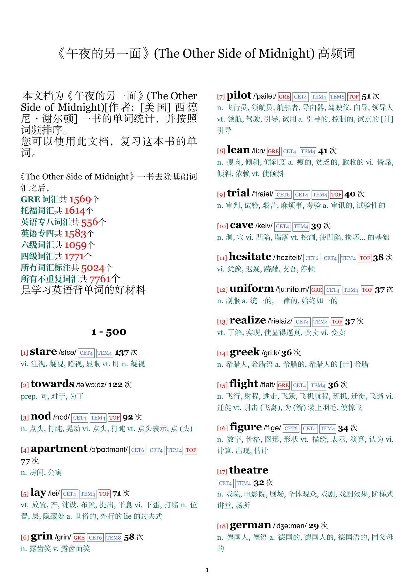 The Other Side of Midnight词频统计