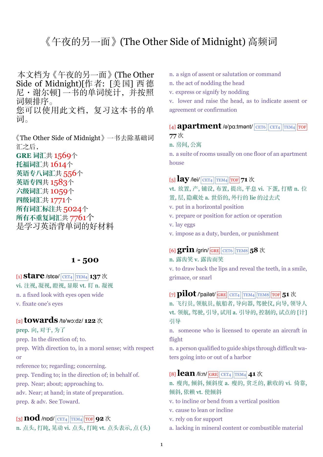 The Other Side of Midnight词频统计