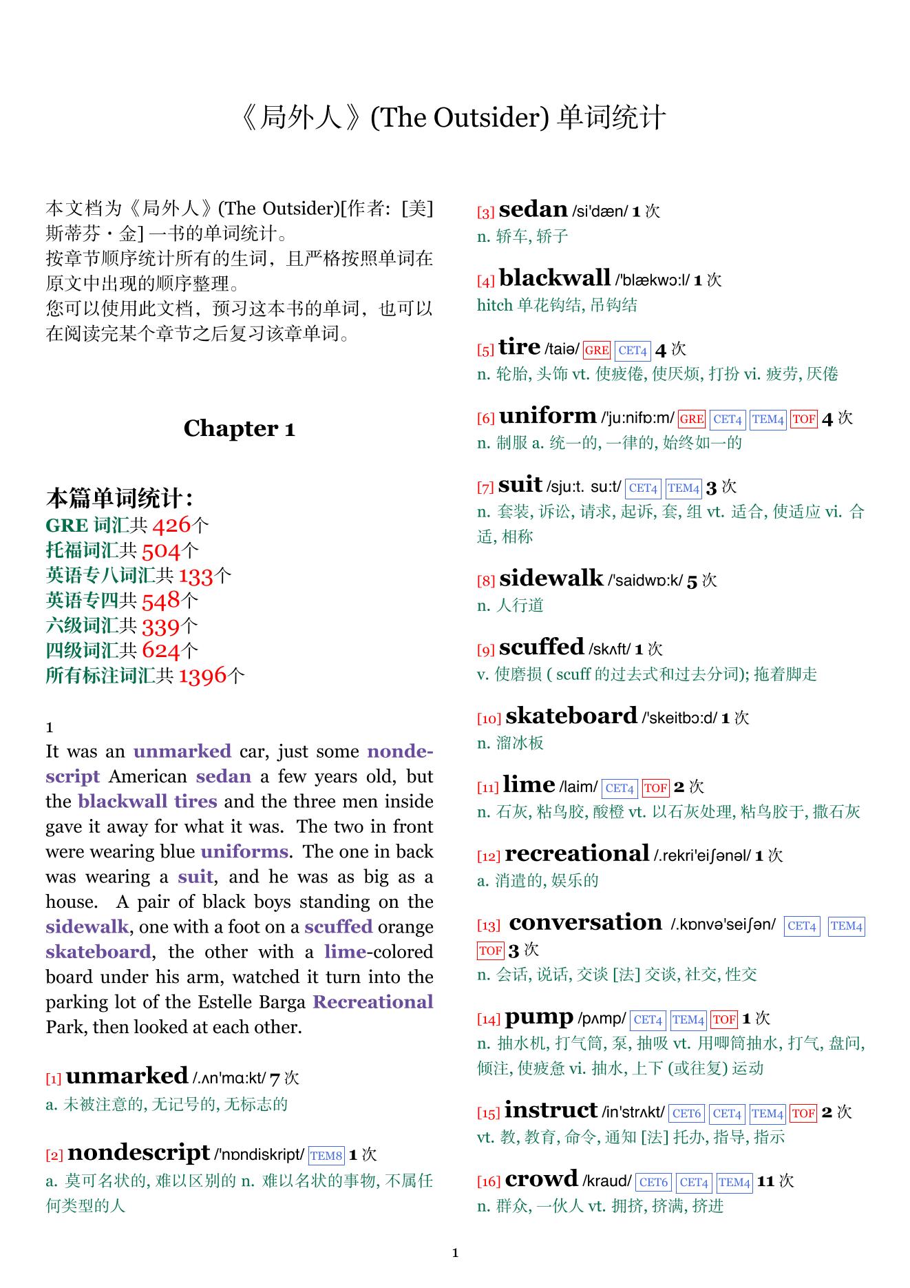The Outsider章节单词统计