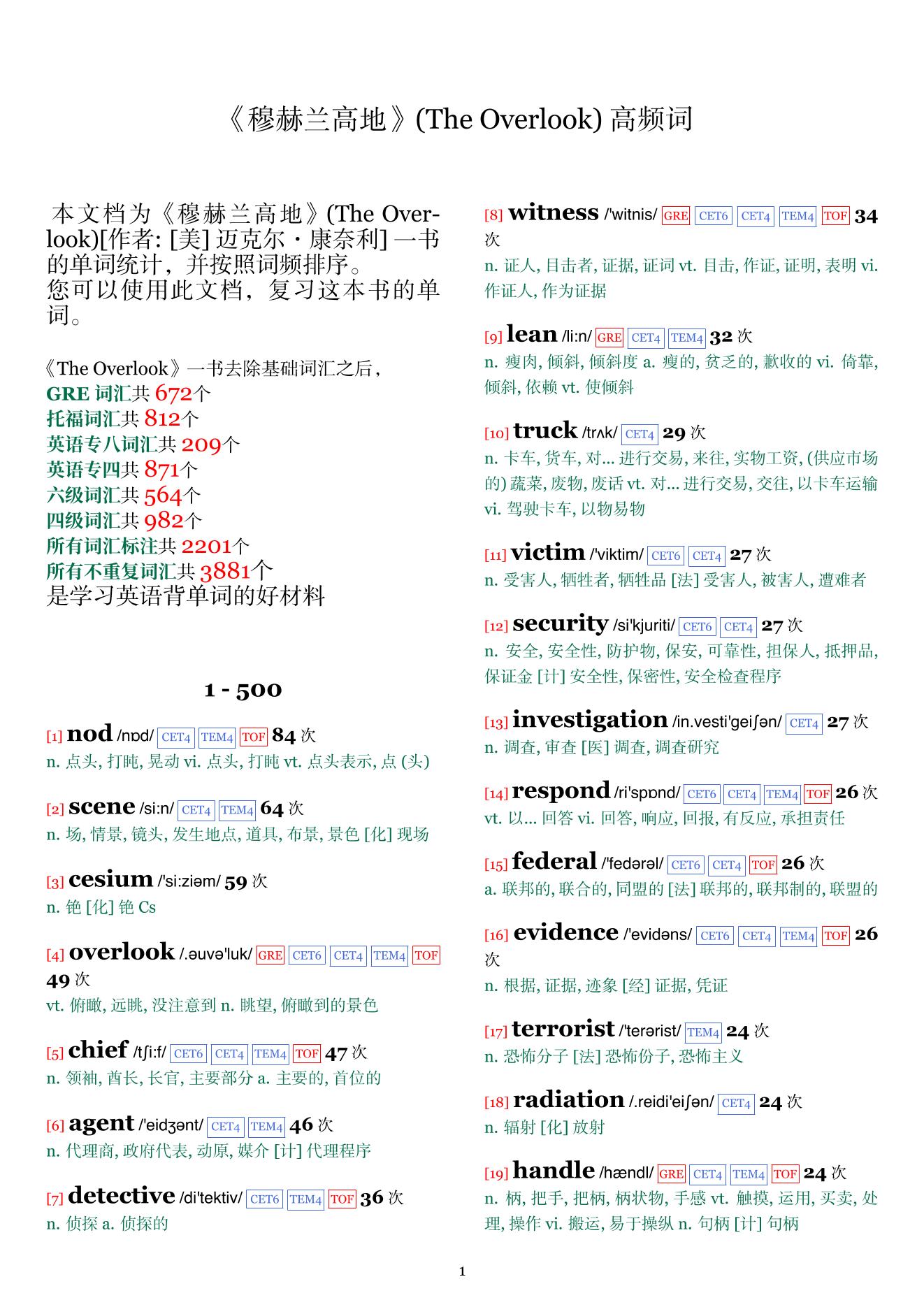 The Overlook词频统计