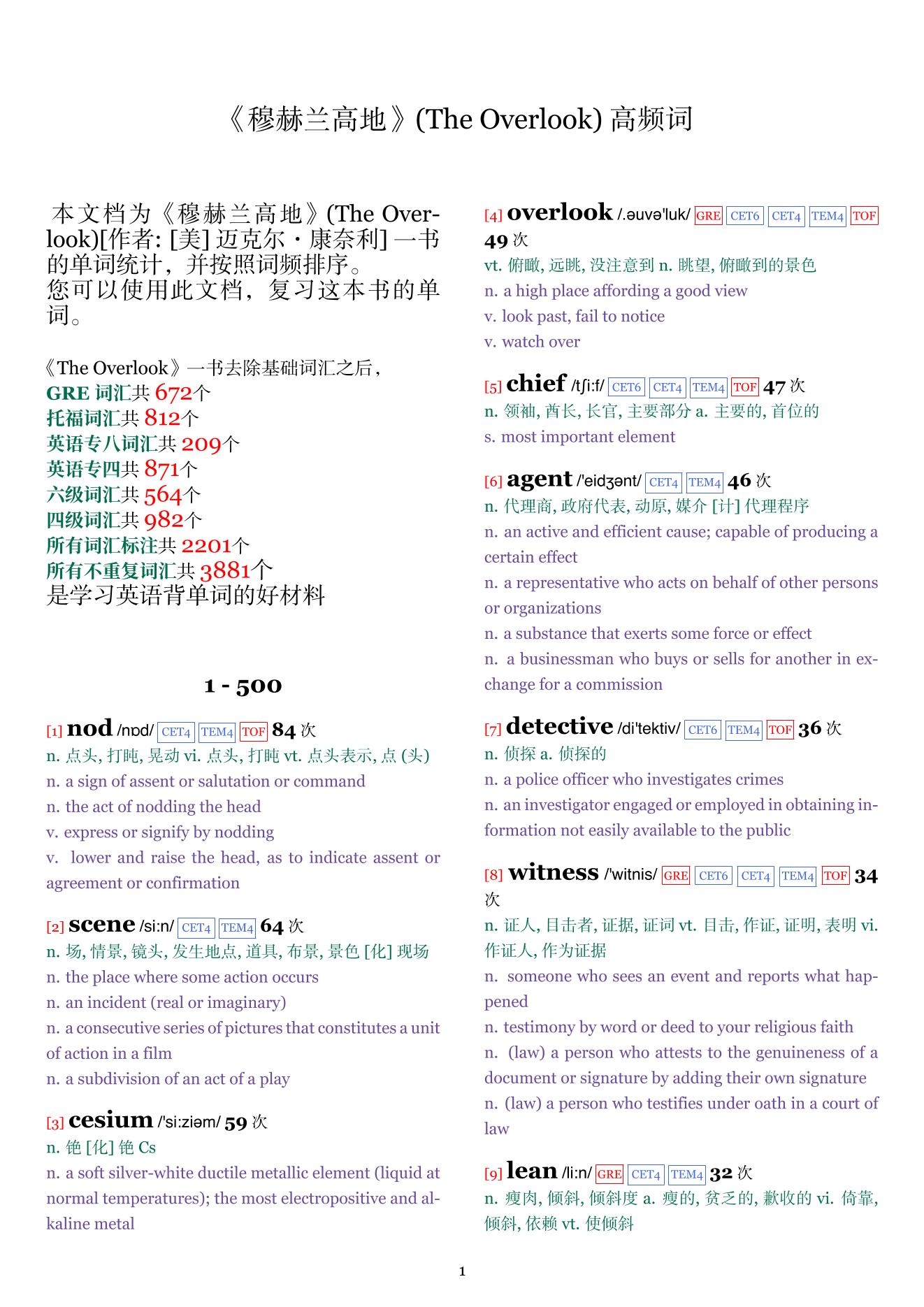 The Overlook词频统计