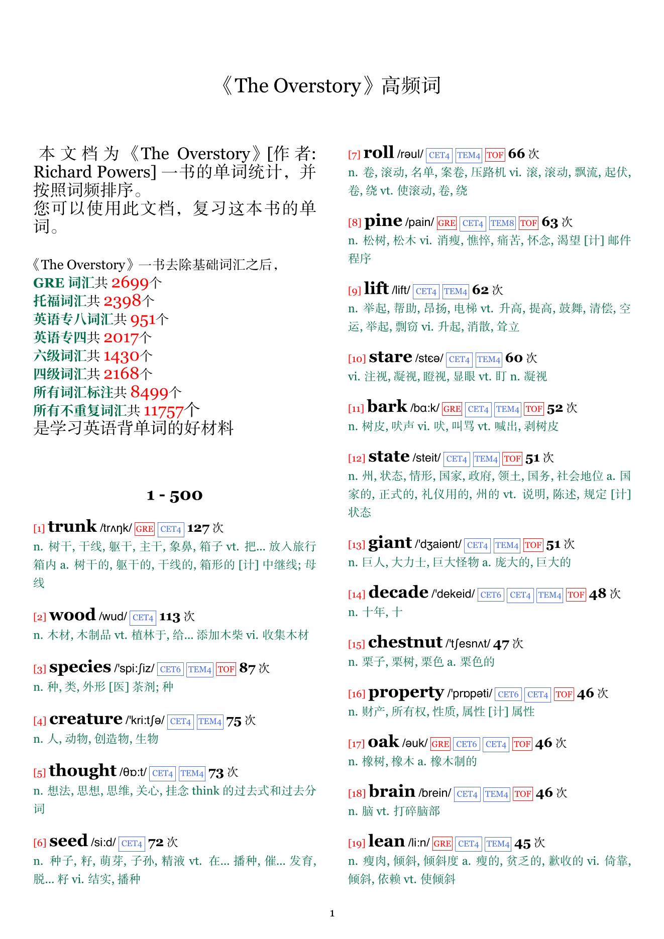 The Overstory词频统计