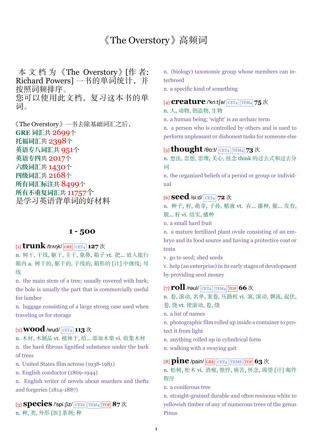 The Overstory词频统计