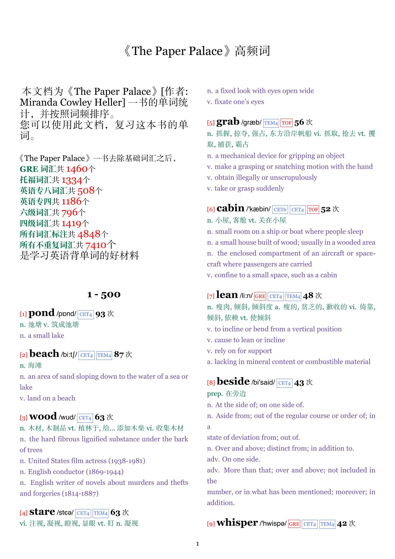 The Paper Palace词频统计