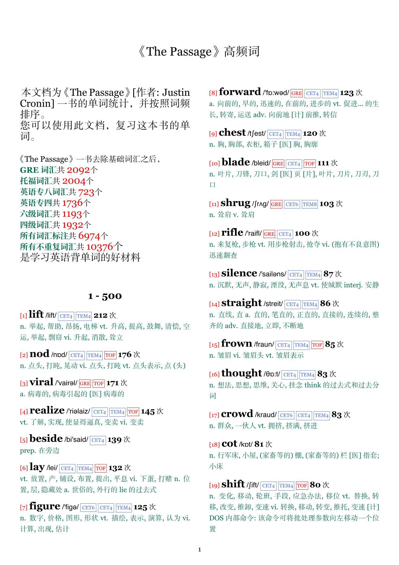 The Passage词频统计