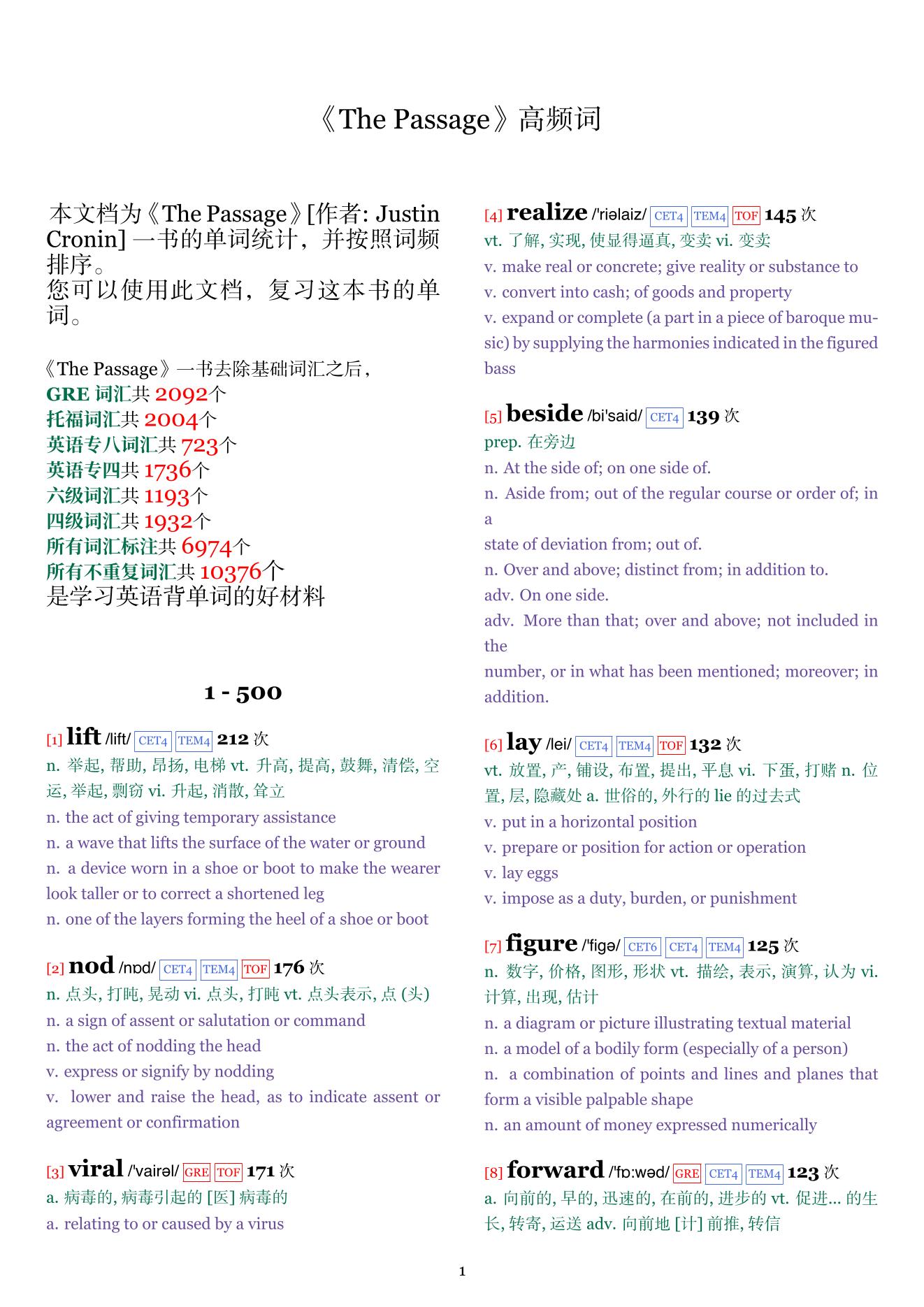 The Passage词频统计