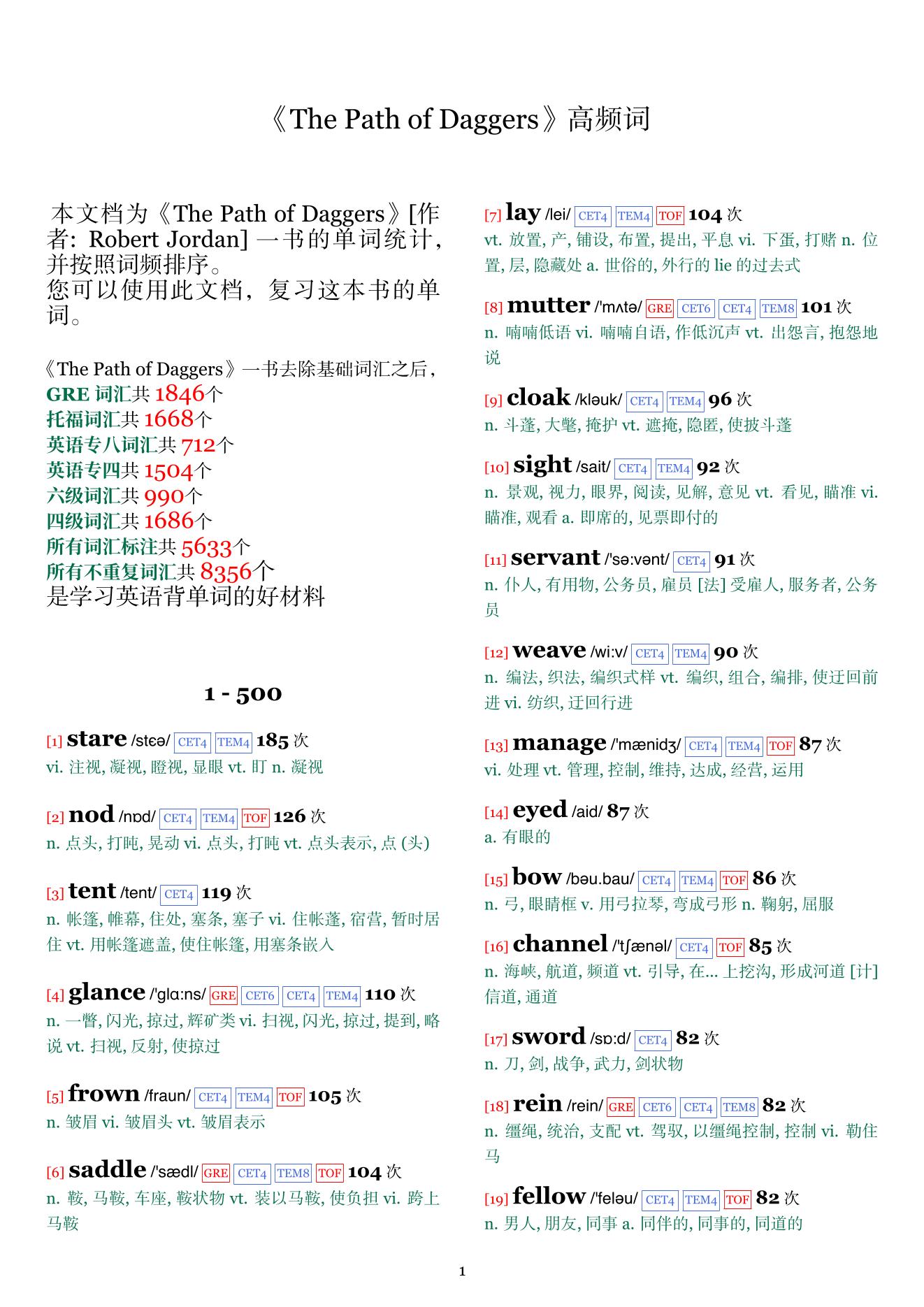 The Path of Daggers词频统计