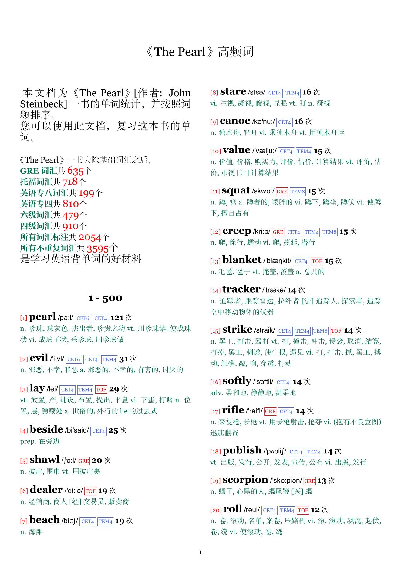 The Pearl词频统计