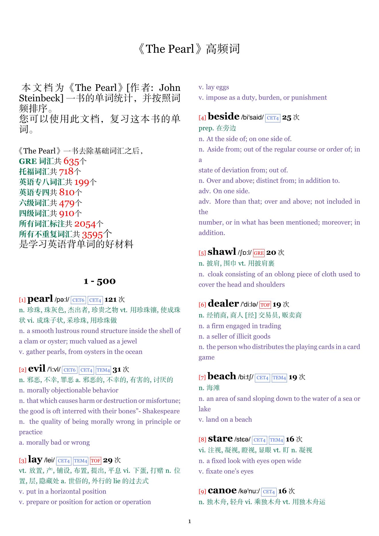 The Pearl词频统计