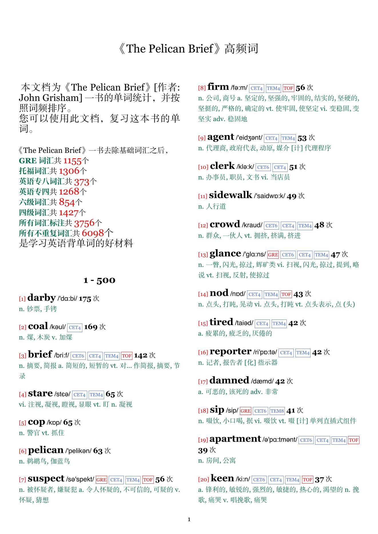 The Pelican Brief词频统计