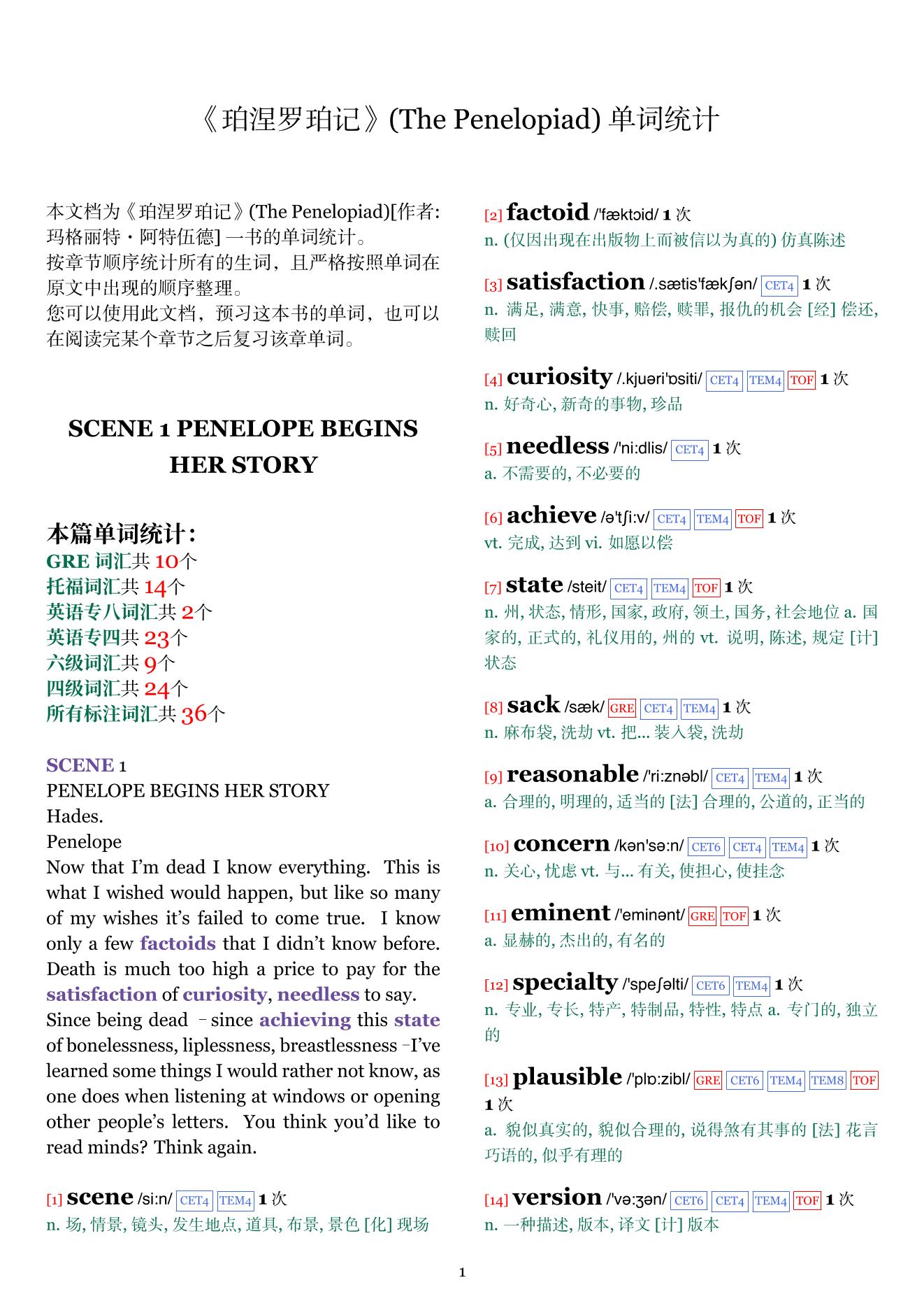 The Penelopiad章节单词统计