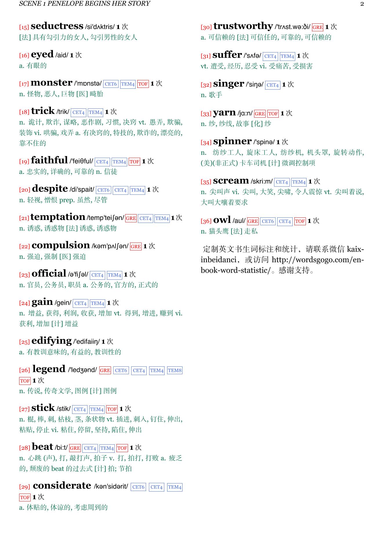 The Penelopiad章节单词统计
